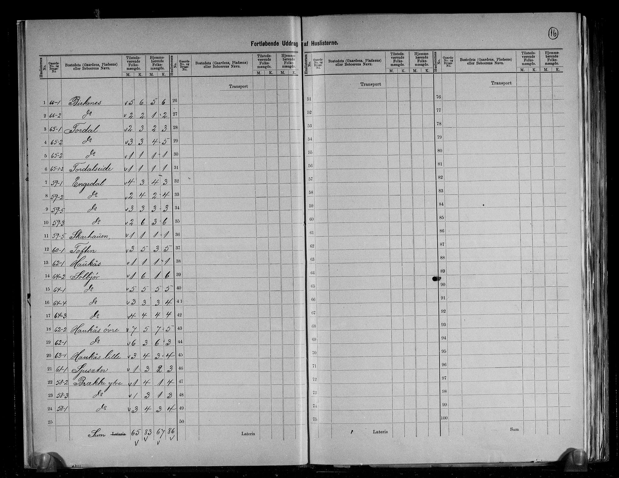 RA, 1891 census for 1226 Strandebarm og Varaldsøy, 1891, p. 17