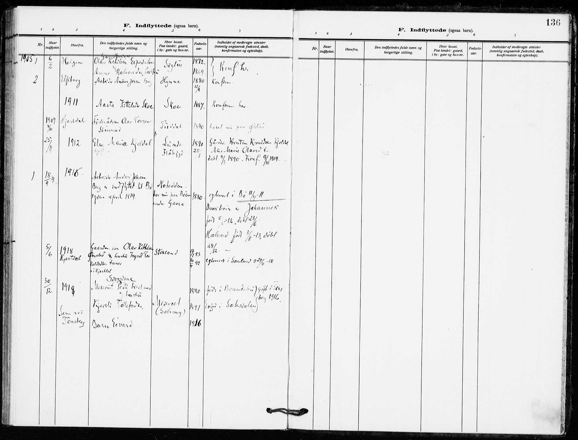 Bø kirkebøker, AV/SAKO-A-257/F/Fa/L0013: Parish register (official) no. 13, 1909-1921, p. 136