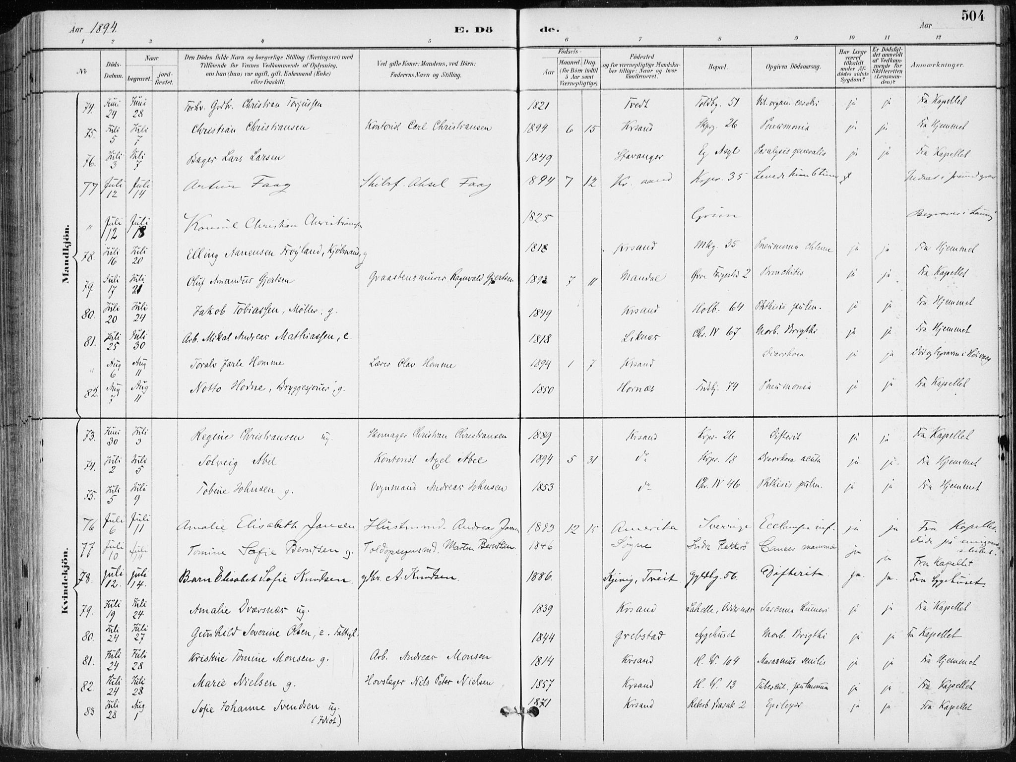 Kristiansand domprosti, SAK/1112-0006/F/Fa/L0019: Parish register (official) no. A 18, 1890-1897, p. 504