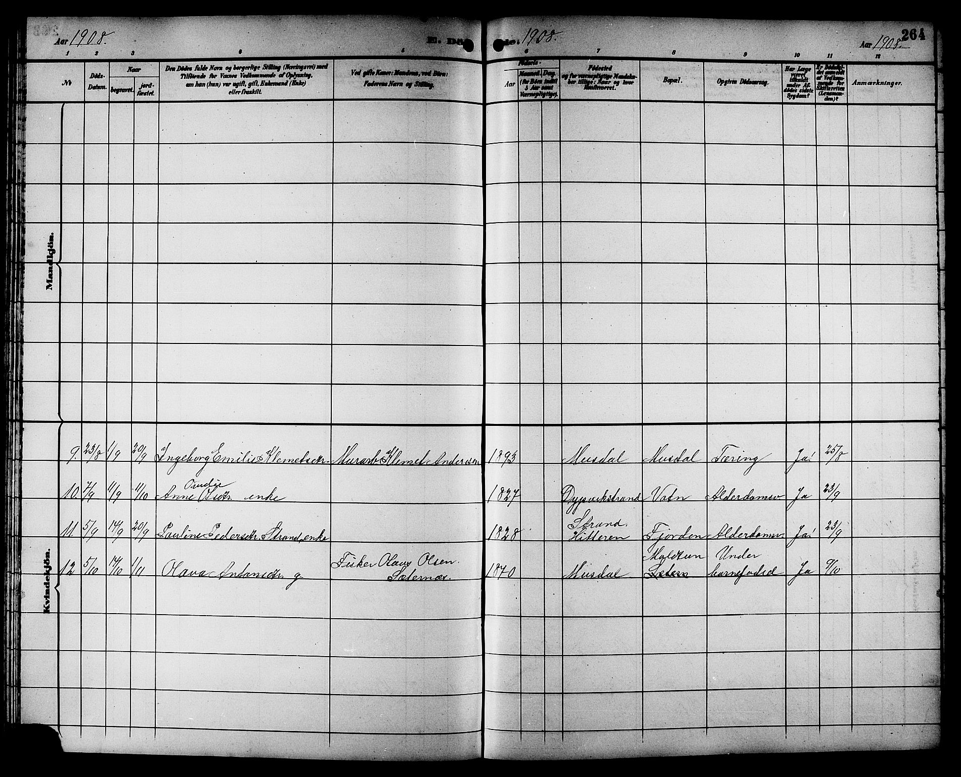 Ministerialprotokoller, klokkerbøker og fødselsregistre - Sør-Trøndelag, SAT/A-1456/662/L0757: Parish register (copy) no. 662C02, 1892-1918, p. 264