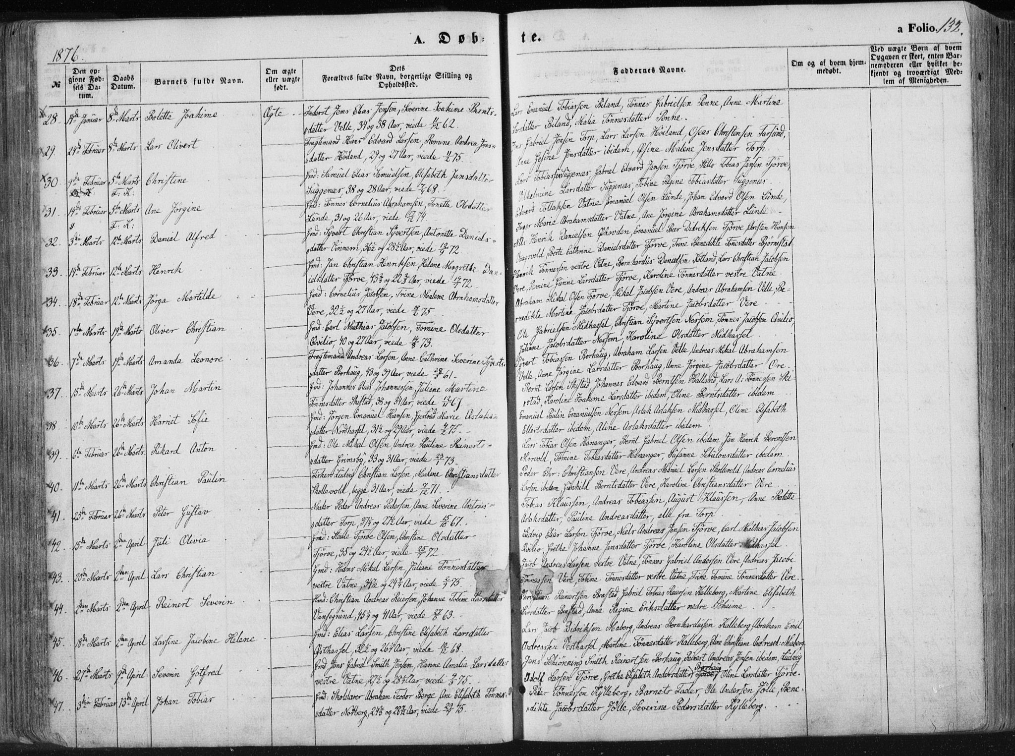 Lista sokneprestkontor, AV/SAK-1111-0027/F/Fa/L0011: Parish register (official) no. A 11, 1861-1878, p. 132