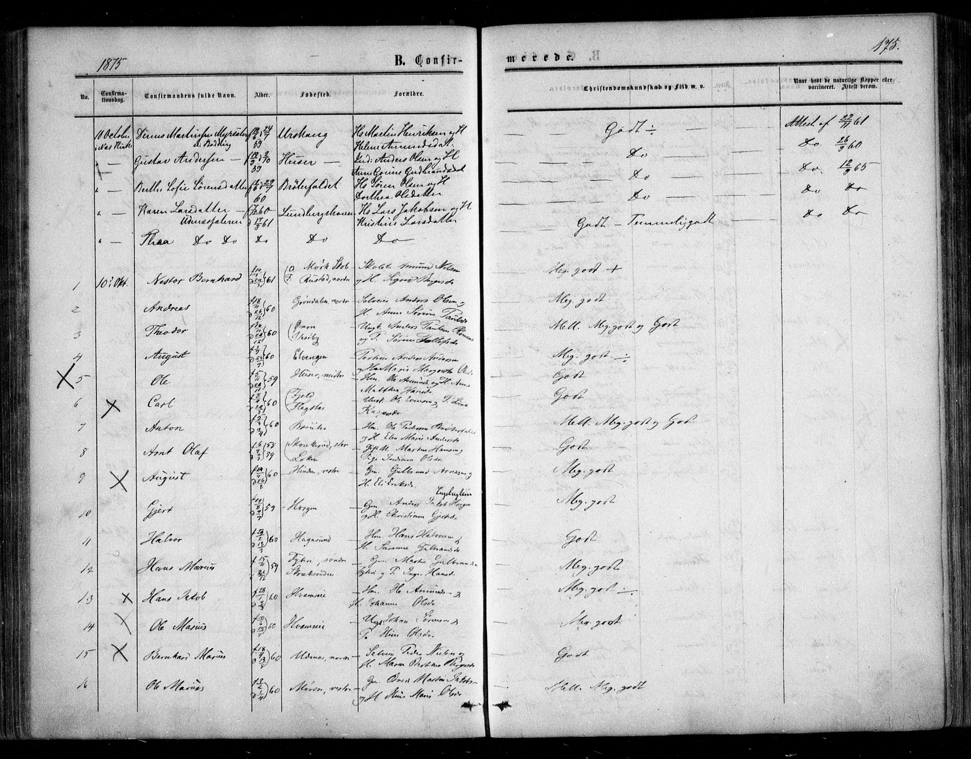 Nes prestekontor Kirkebøker, SAO/A-10410/F/Fc/L0001: Parish register (official) no. III 1, 1859-1882, p. 175