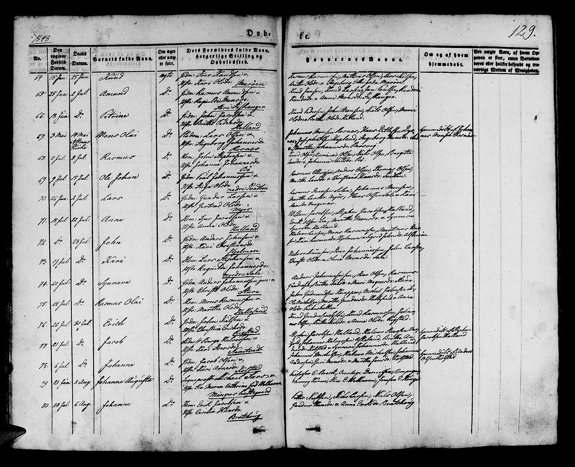 Manger sokneprestembete, AV/SAB-A-76801/H/Haa: Parish register (official) no. A 5, 1839-1848, p. 129