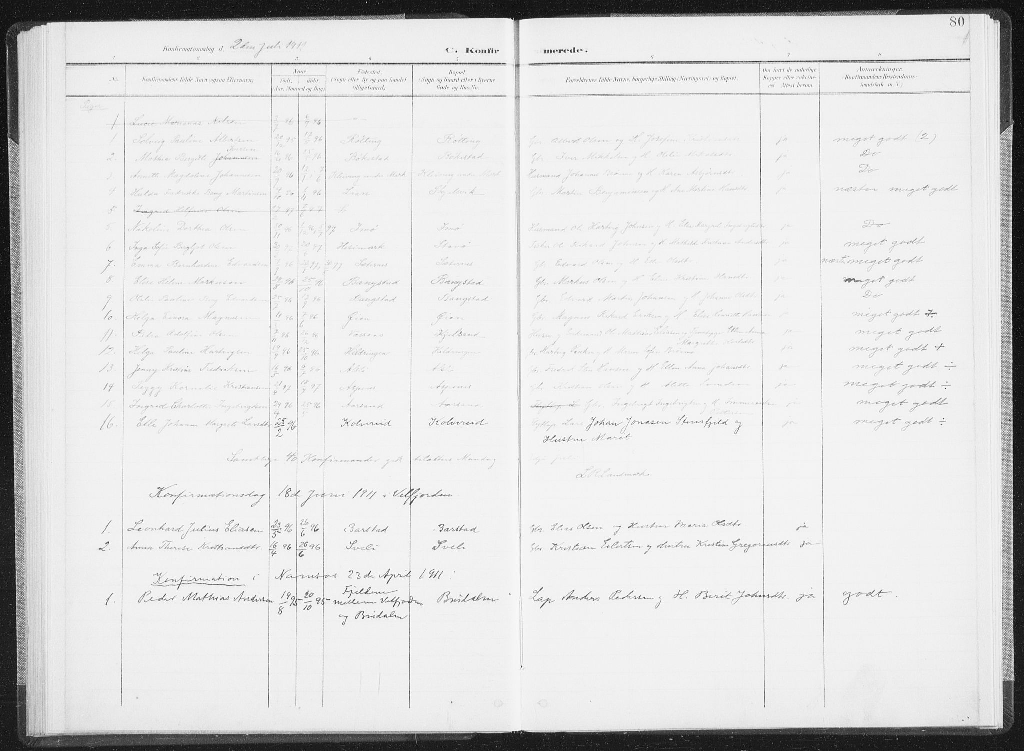 Ministerialprotokoller, klokkerbøker og fødselsregistre - Nordland, AV/SAT-A-1459/810/L0153: Parish register (official) no. 810A12, 1899-1914, p. 80