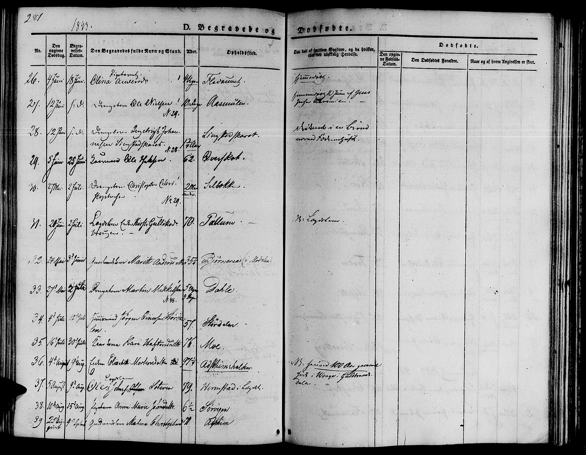 Ministerialprotokoller, klokkerbøker og fødselsregistre - Sør-Trøndelag, AV/SAT-A-1456/646/L0610: Parish register (official) no. 646A08, 1837-1847, p. 281