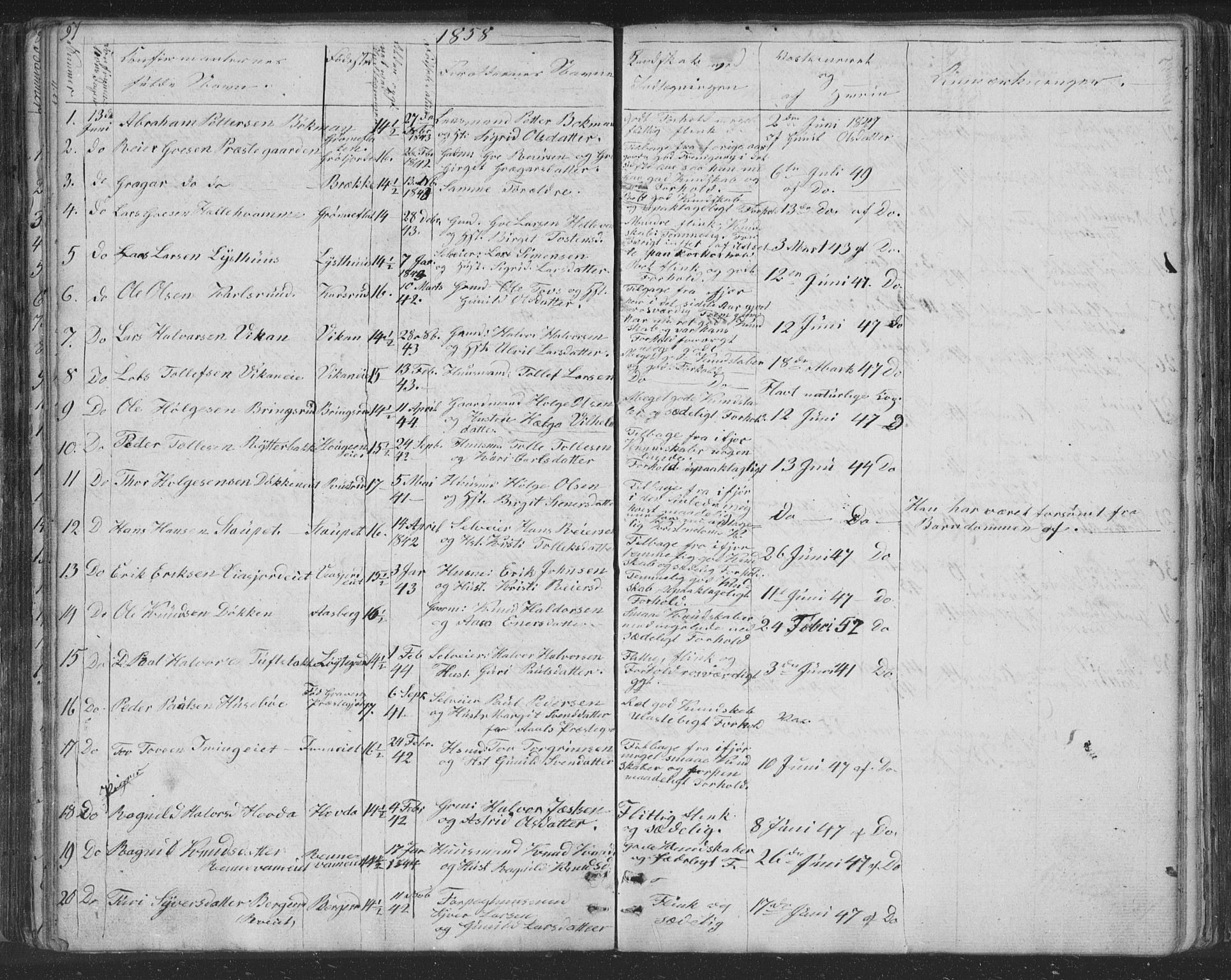 Nore kirkebøker, SAKO/A-238/F/Fc/L0002: Parish register (official) no. III 2, 1836-1861, p. 97