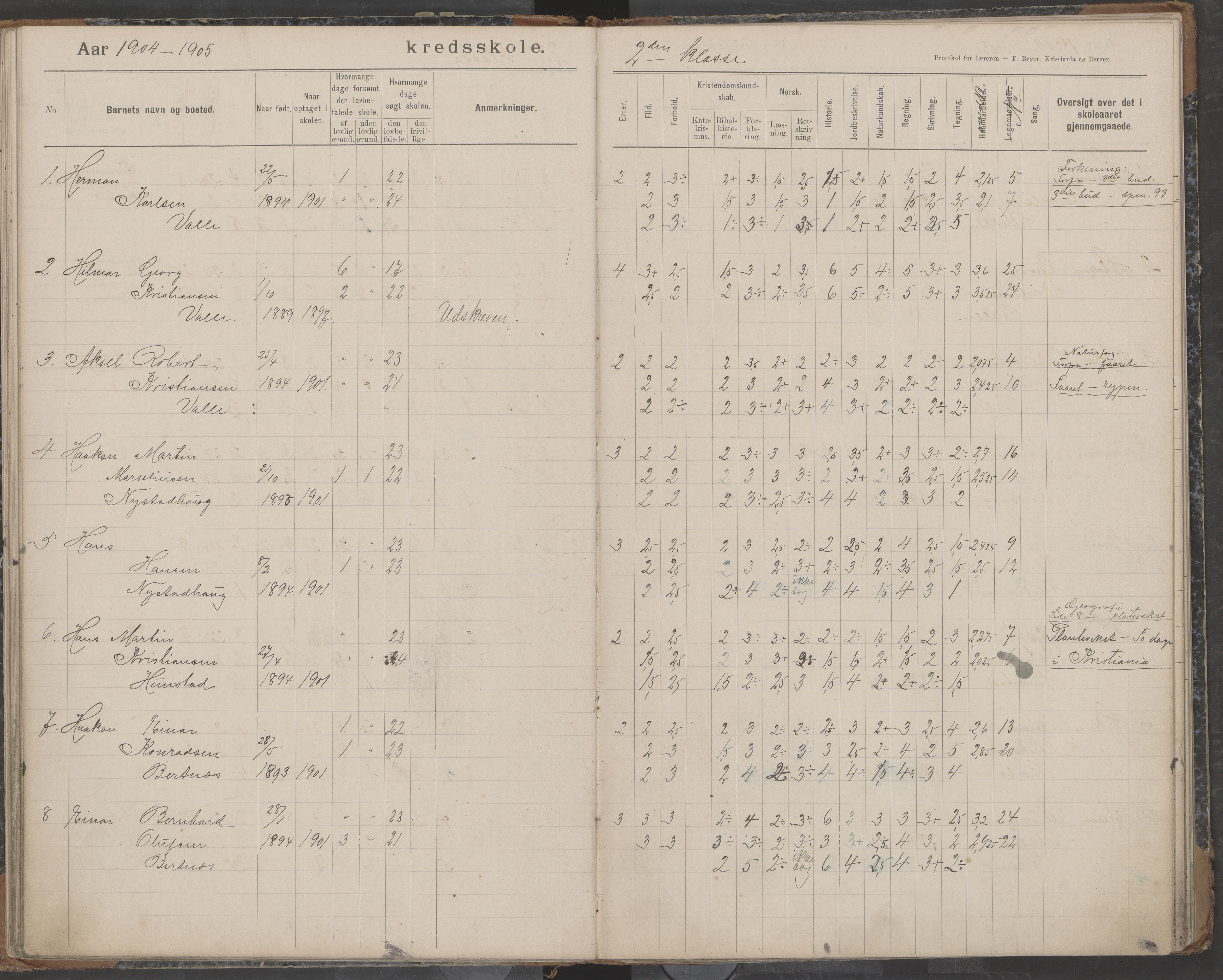 Bodin kommune. Støver skolekrets, AIN/K-18431.510.07/F/Fa/L0003: Skoleprotokoll, 1900-1909