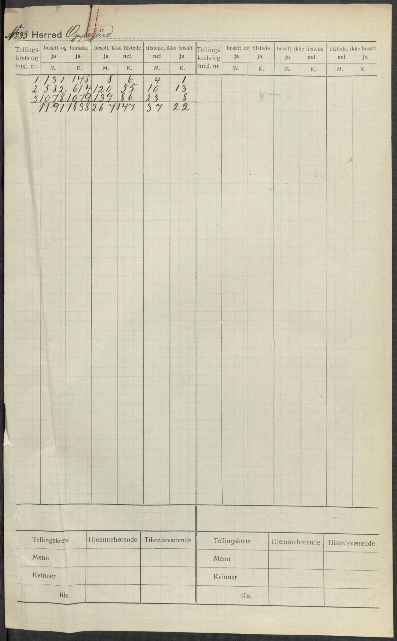 SAO, 1920 census for Oppegård, 1920, p. 1