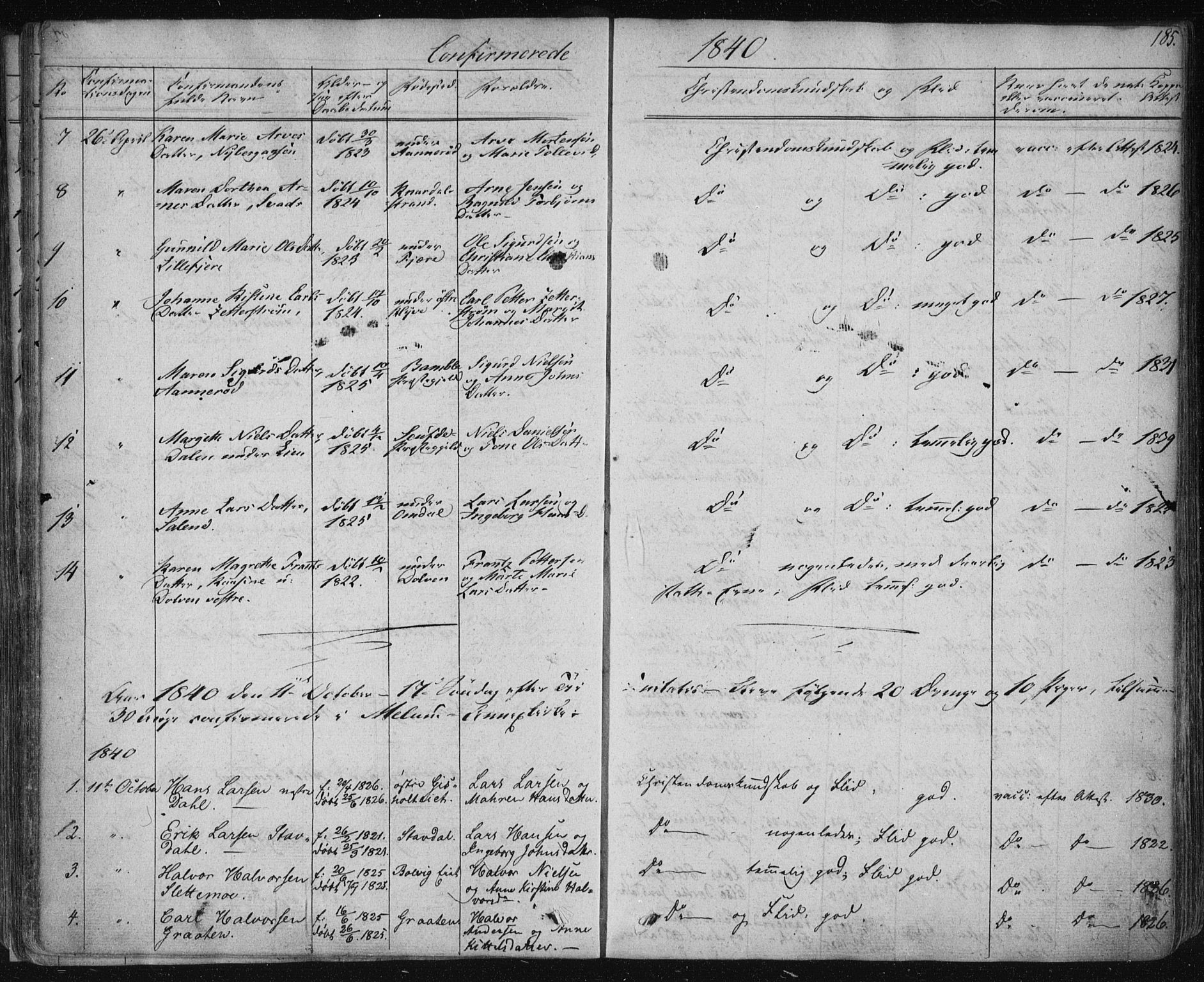 Solum kirkebøker, AV/SAKO-A-306/F/Fa/L0005: Parish register (official) no. I 5, 1833-1843, p. 185