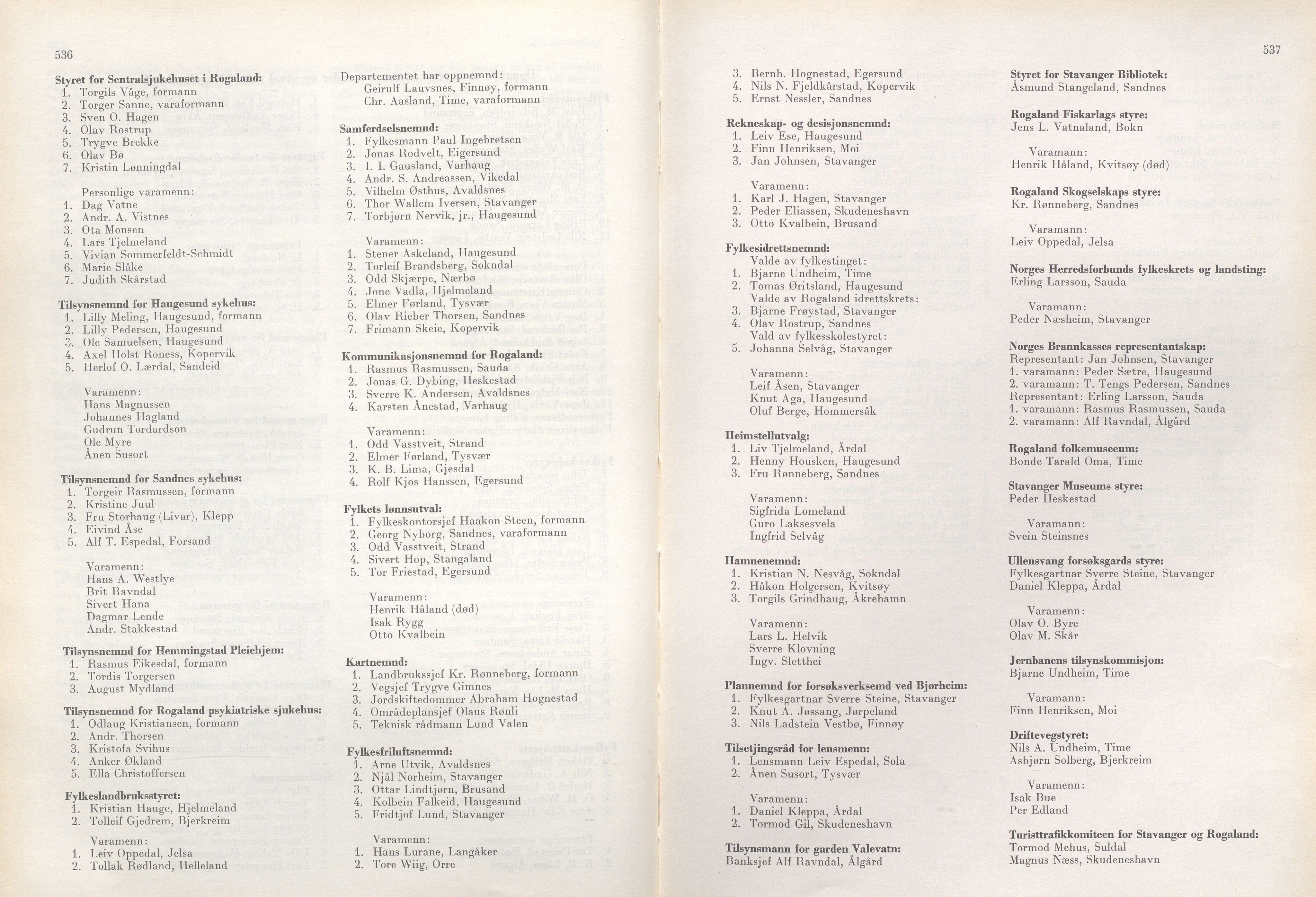 Rogaland fylkeskommune - Fylkesrådmannen , IKAR/A-900/A/Aa/Aaa/L0084: Møtebok , 1964, p. 536-537