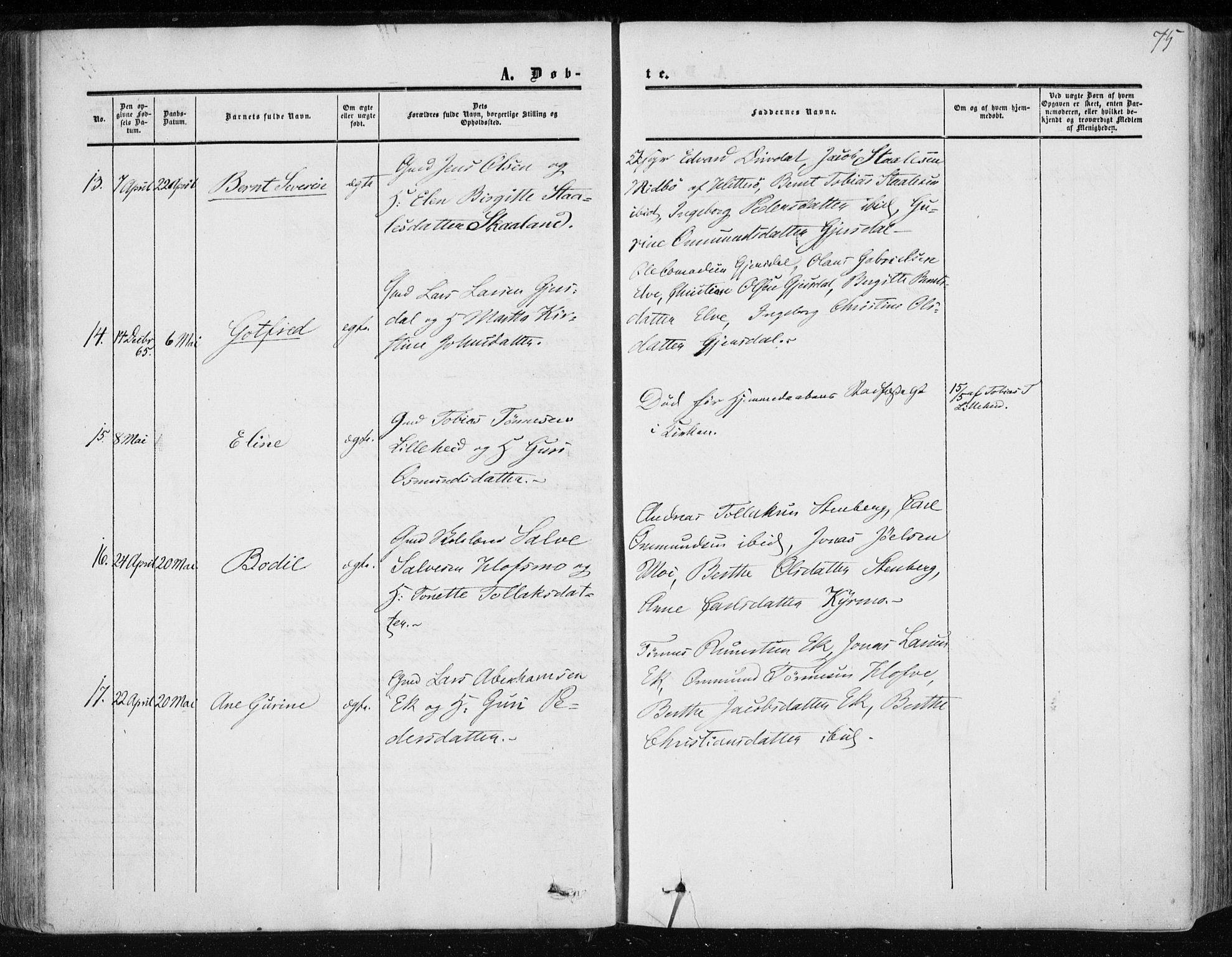 Lund sokneprestkontor, AV/SAST-A-101809/S06/L0009: Parish register (official) no. A 8, 1853-1877, p. 75