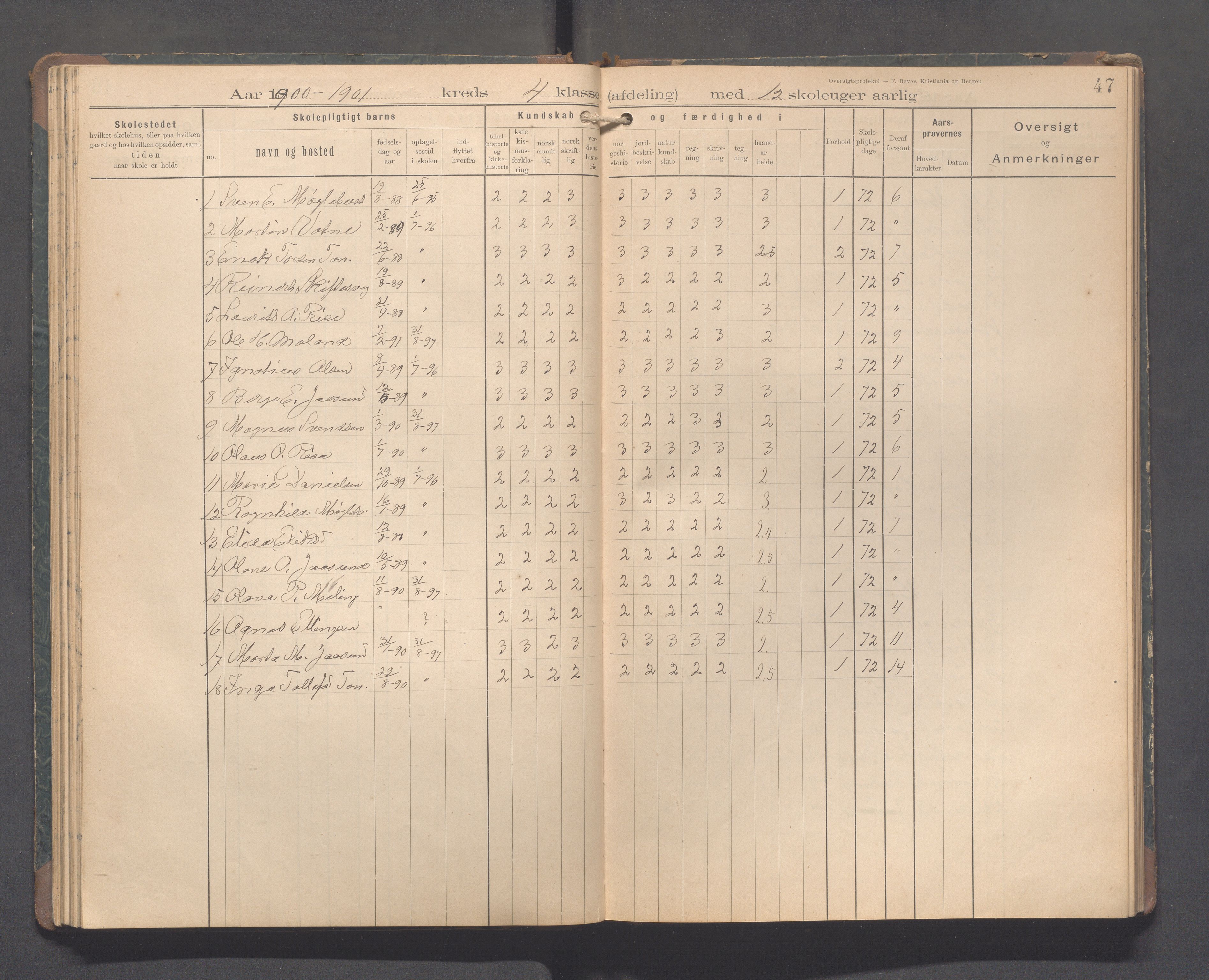 Håland kommune - Tananger skole, IKAR/K-102443/F/L0005: Skoleprotokoll, 1892-1915, p. 46b-47a