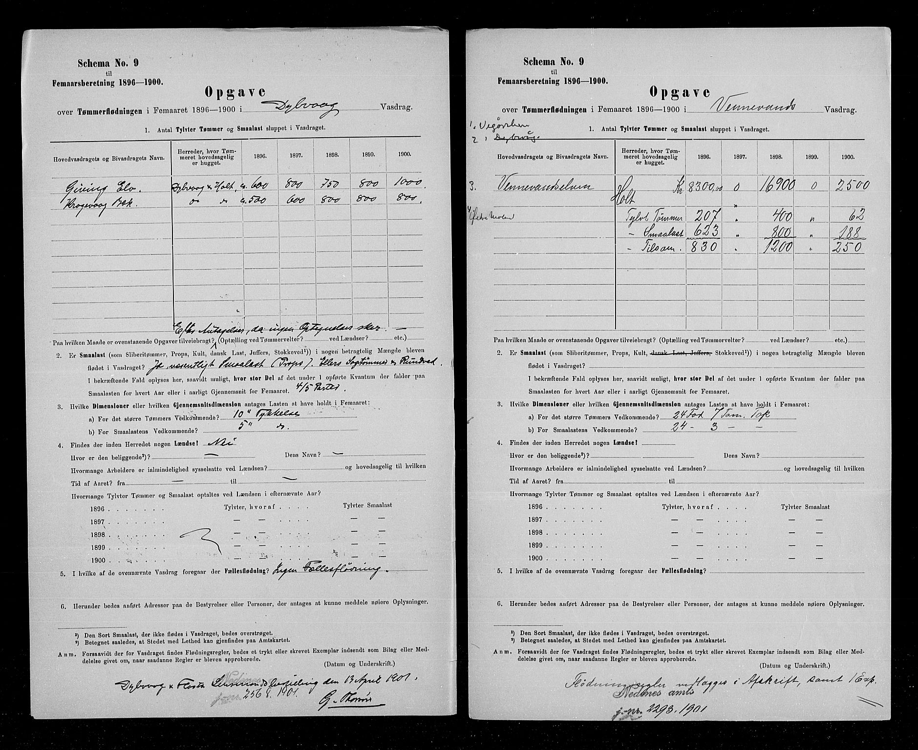 Statistisk sentralbyrå, Næringsøkonomiske emner, Generelt - Amtmennenes femårsberetninger, AV/RA-S-2233/F/Fa/L0092: --, 1896-1900, p. 7