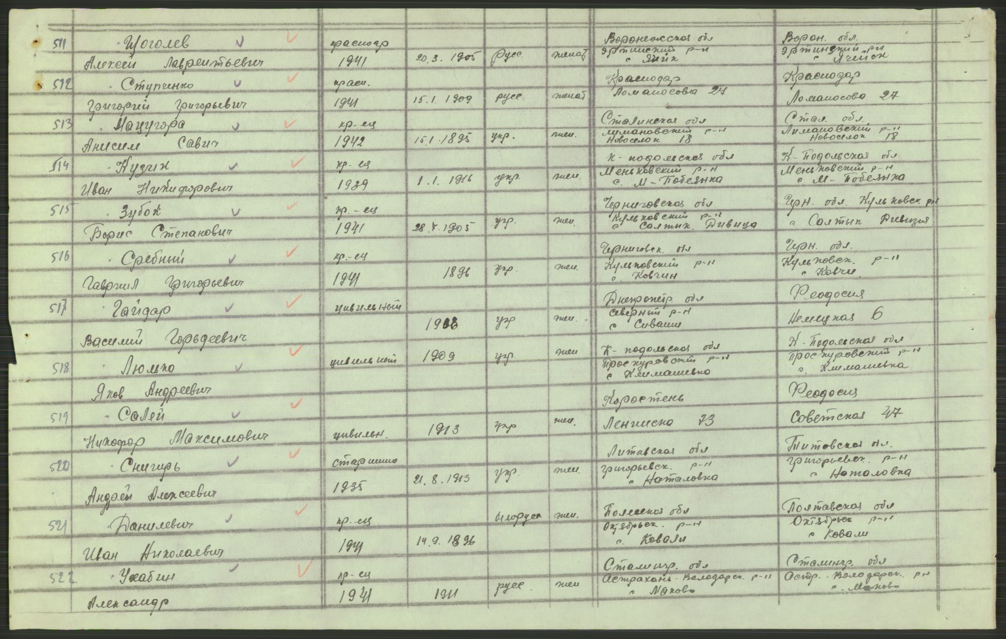 Flyktnings- og fangedirektoratet, Repatrieringskontoret, AV/RA-S-1681/D/Db/L0022: Displaced Persons (DPs) og sivile tyskere, 1945-1948, p. 302