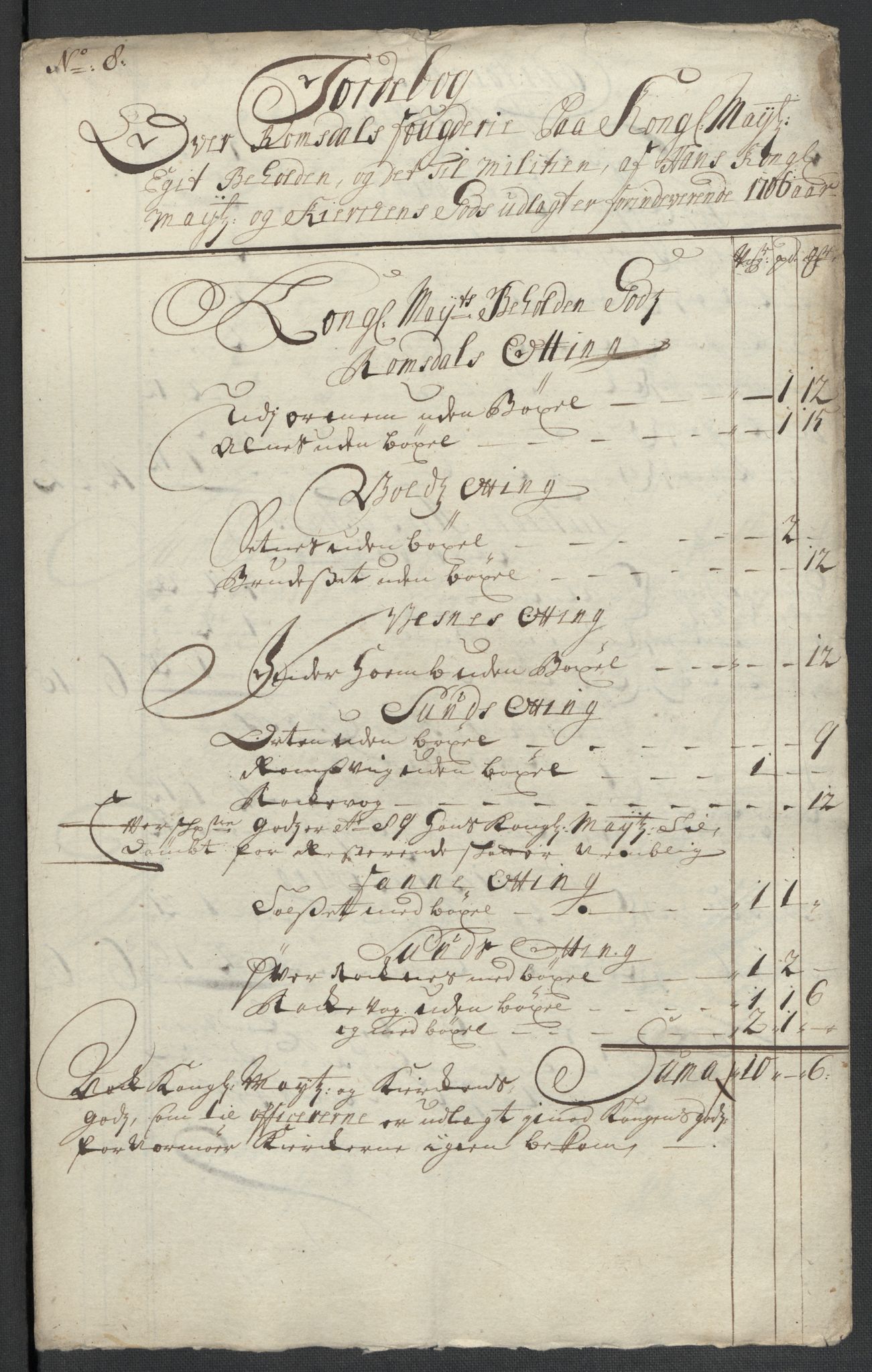 Rentekammeret inntil 1814, Reviderte regnskaper, Fogderegnskap, RA/EA-4092/R55/L3657: Fogderegnskap Romsdal, 1706, p. 100