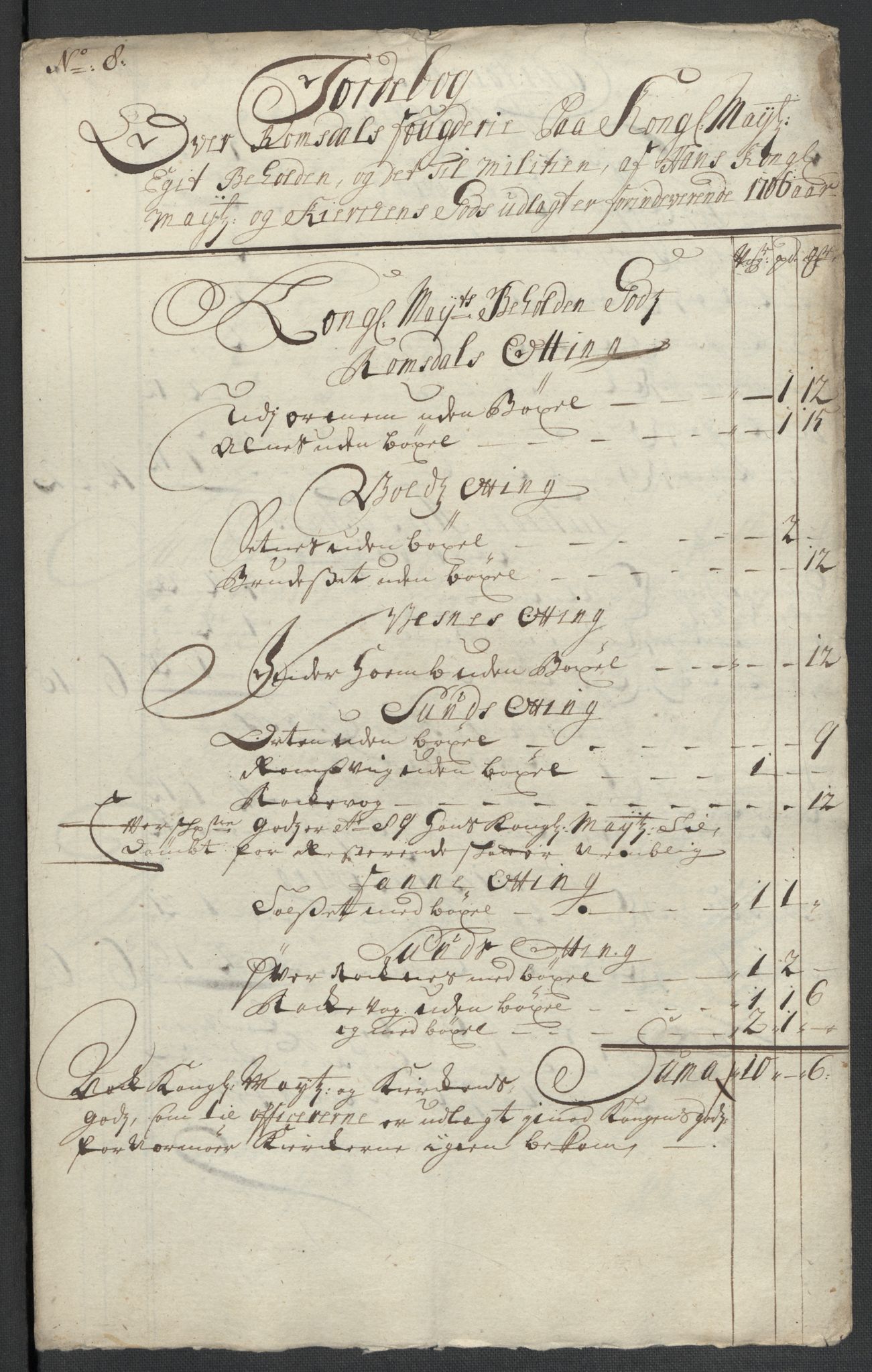 Rentekammeret inntil 1814, Reviderte regnskaper, Fogderegnskap, AV/RA-EA-4092/R55/L3657: Fogderegnskap Romsdal, 1706, p. 100