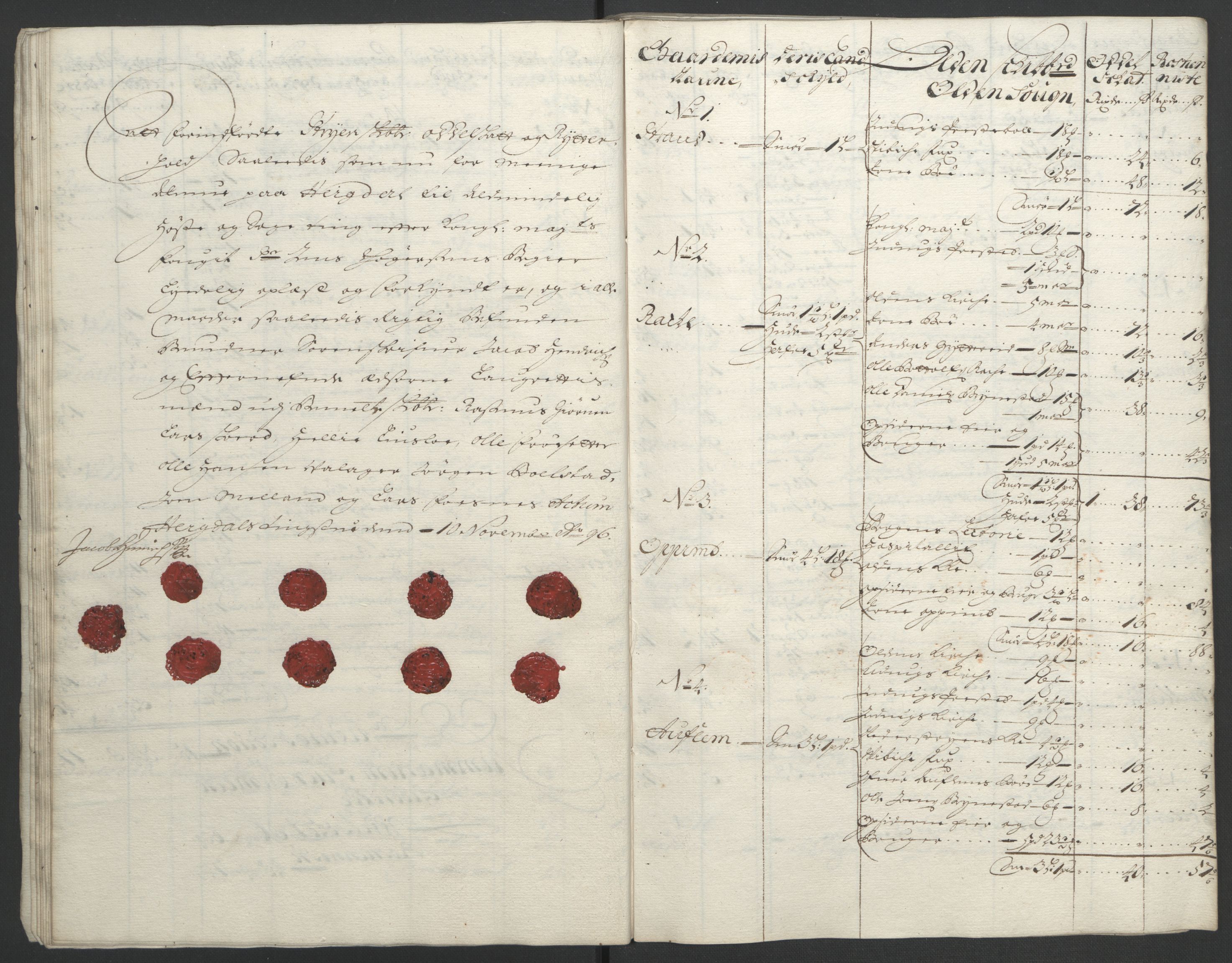 Rentekammeret inntil 1814, Reviderte regnskaper, Fogderegnskap, AV/RA-EA-4092/R53/L3422: Fogderegnskap Sunn- og Nordfjord, 1695-1696, p. 319