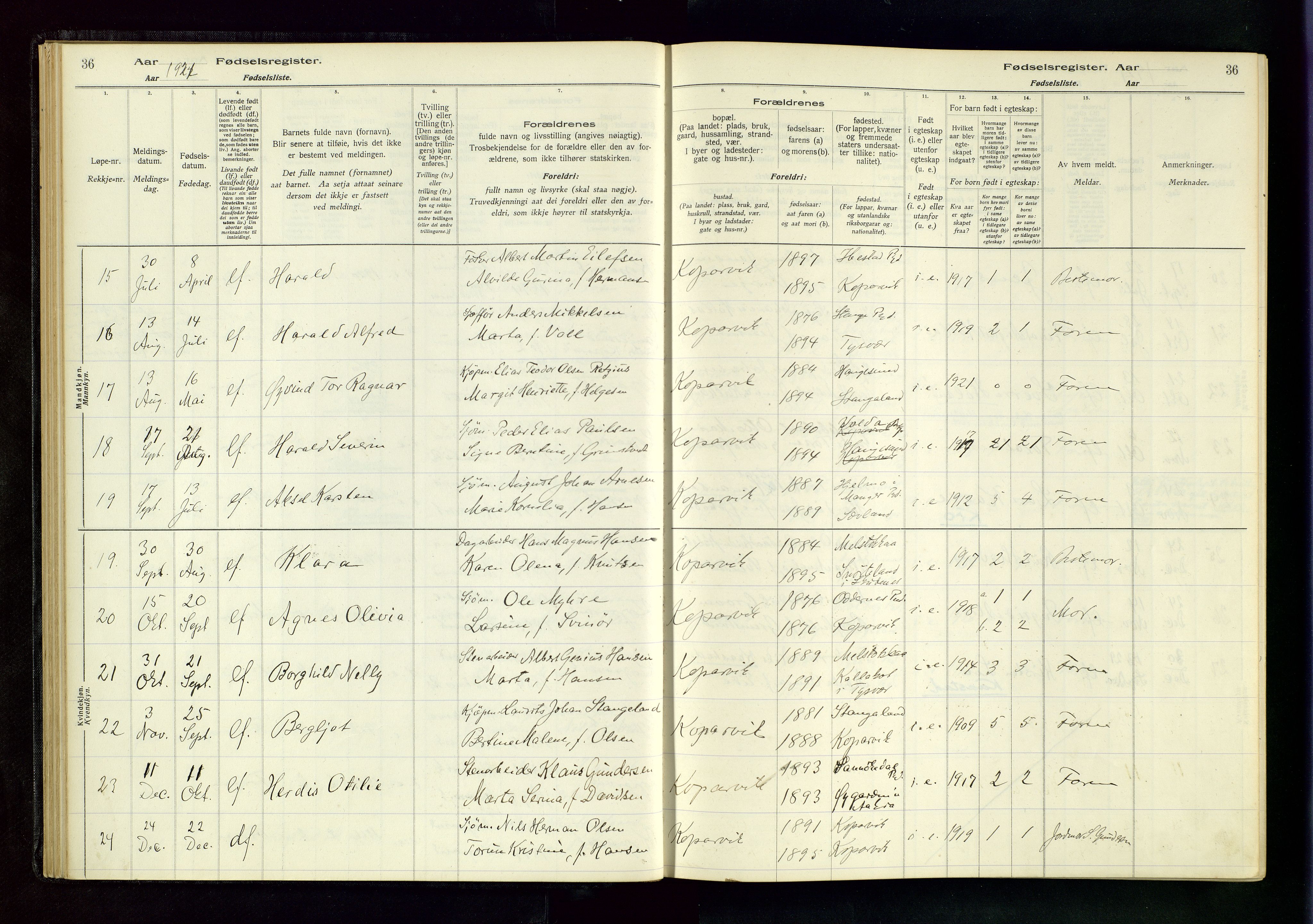 Kopervik sokneprestkontor, AV/SAST-A-101850/I/Id/L0001: Birth register no. 1, 1916-1952, p. 36