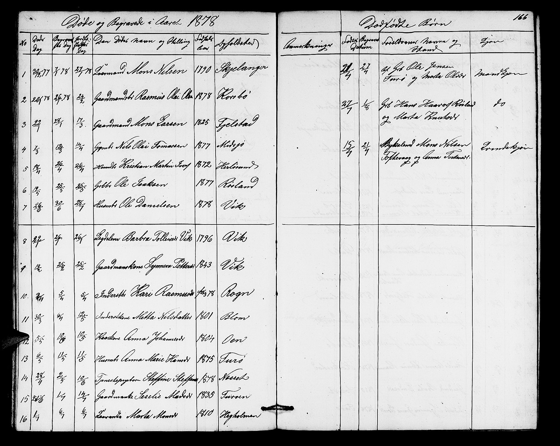 Herdla Sokneprestembete, SAB/A-75701/H/Hab: Parish register (copy) no. A 1, 1859-1880, p. 166