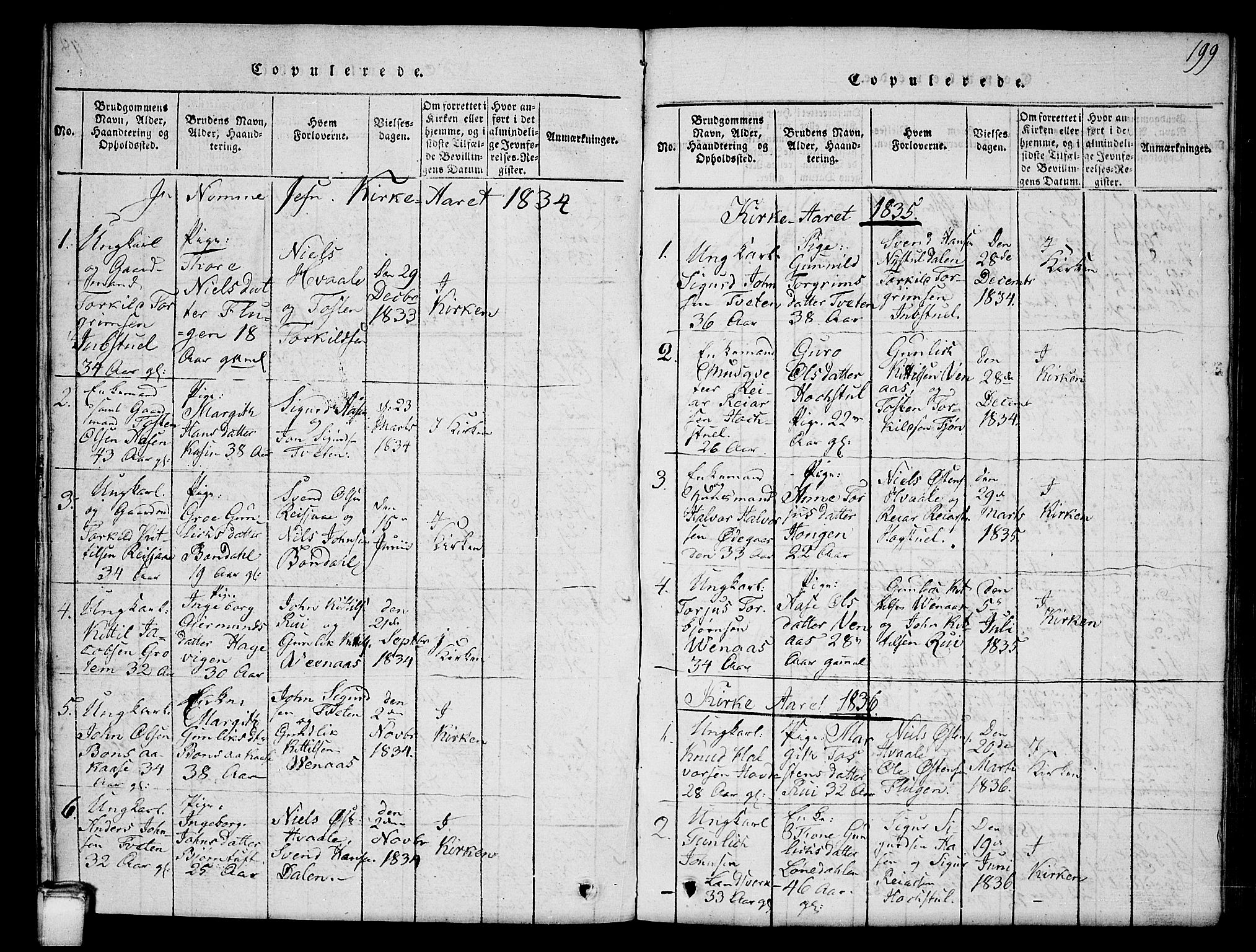 Hjartdal kirkebøker, SAKO/A-270/G/Gc/L0001: Parish register (copy) no. III 1, 1815-1842, p. 199