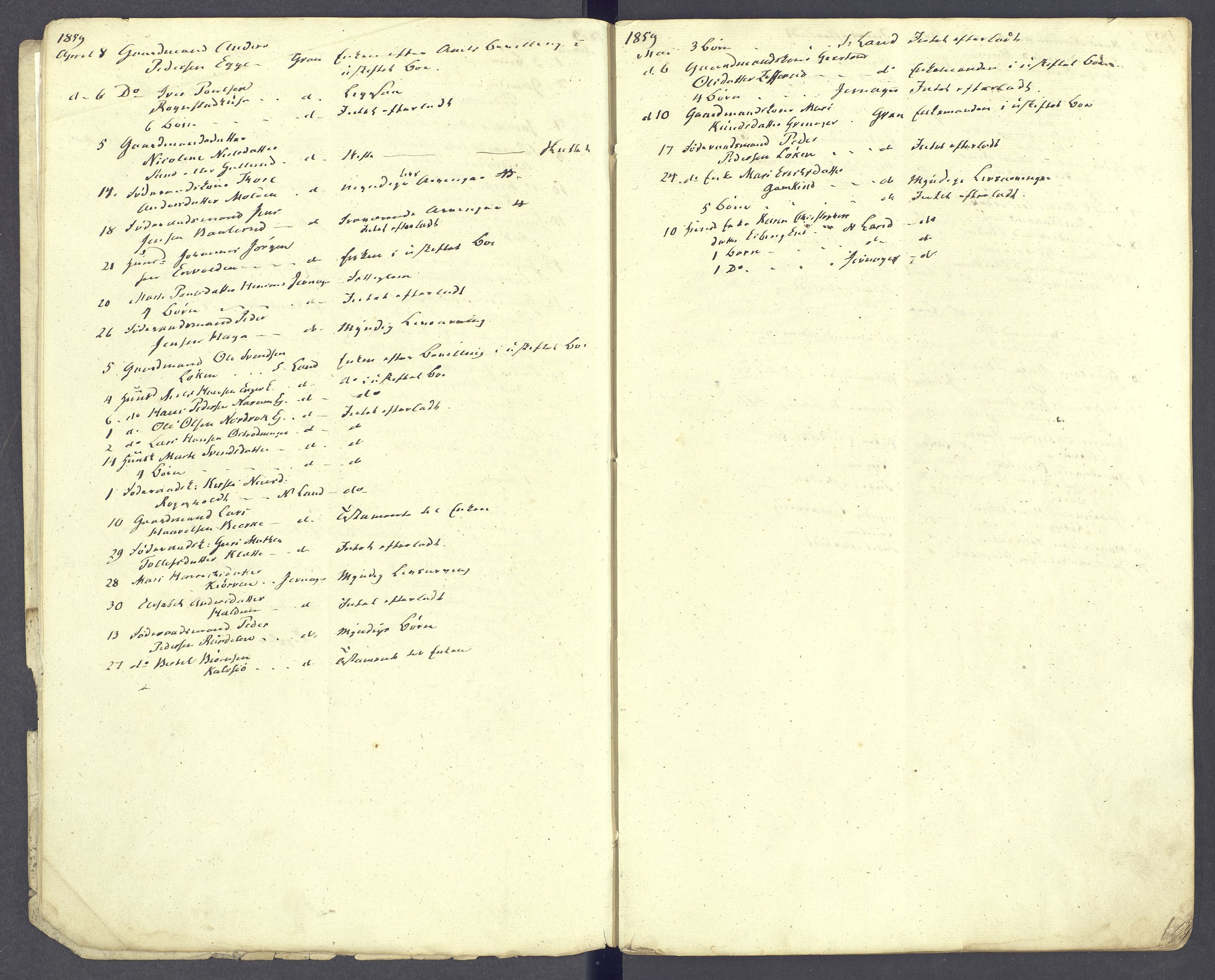 Hadeland og Land tingrett, AV/SAH-TING-010/J/Jg/L0003: Dødsfallsprotokoll, 1858-1863