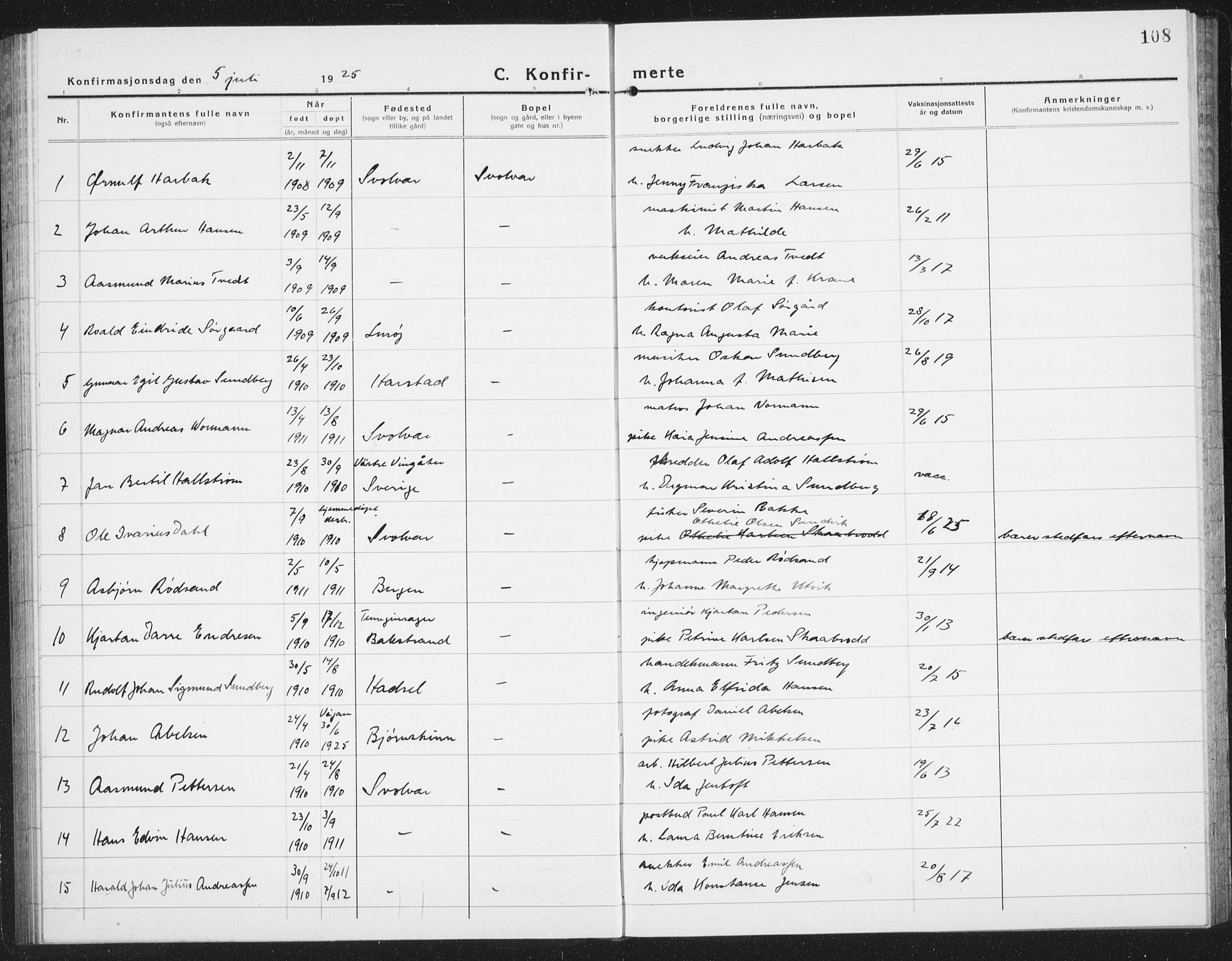 Ministerialprotokoller, klokkerbøker og fødselsregistre - Nordland, SAT/A-1459/877/L1117: Parish register (copy) no. 877C01, 1923-1942, p. 108