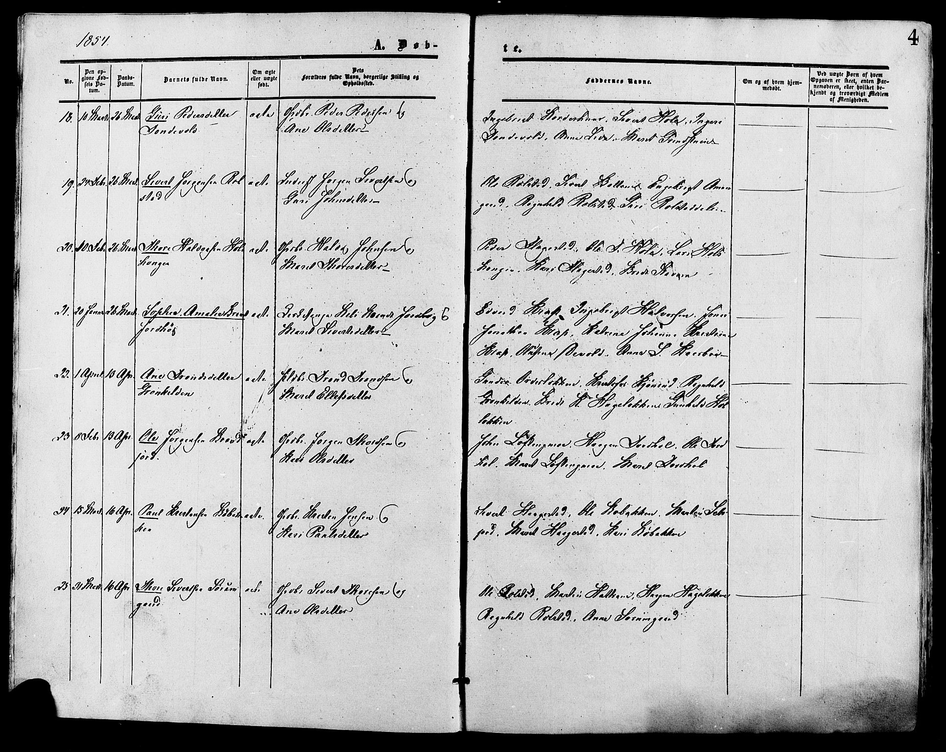 Lesja prestekontor, AV/SAH-PREST-068/H/Ha/Haa/L0008: Parish register (official) no. 8, 1854-1880, p. 4