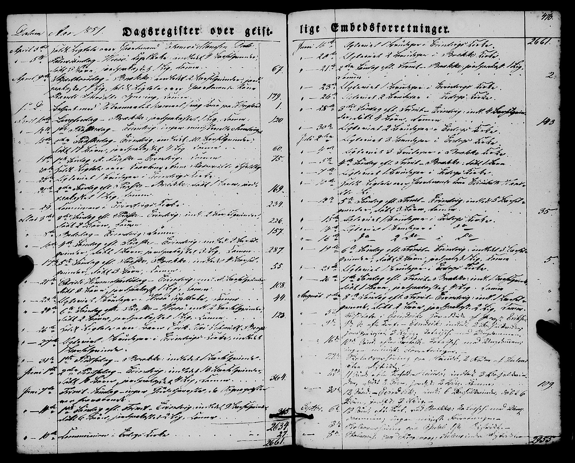 Gulen sokneprestembete, SAB/A-80201/H/Haa/Haaa/L0021: Parish register (official) no. A 21, 1848-1858, p. 470