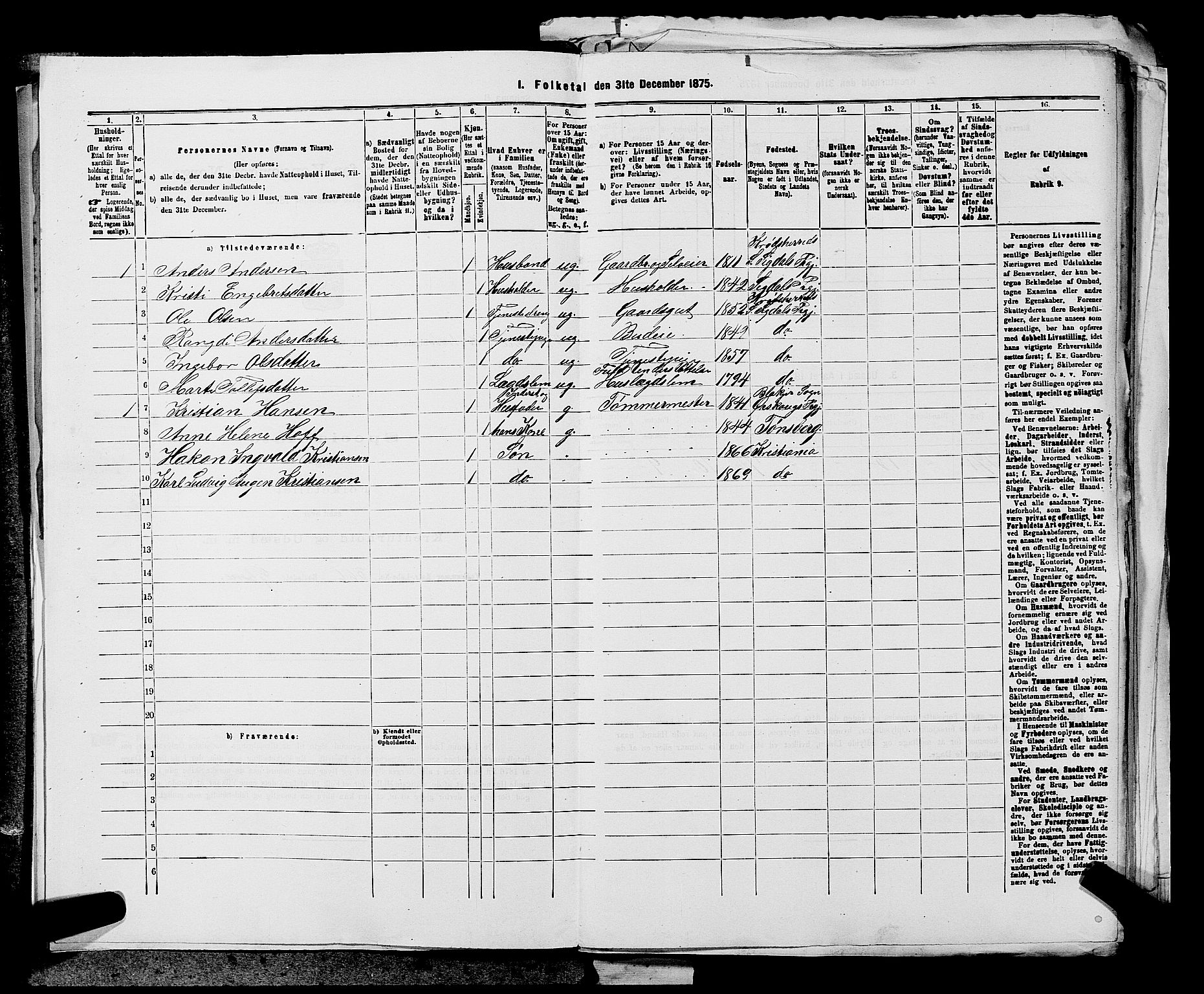 SAKO, 1875 census for 0621P Sigdal, 1875, p. 1171