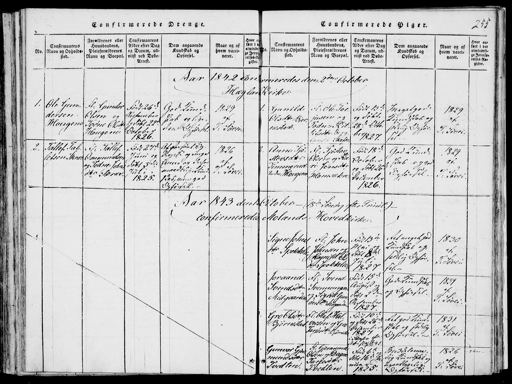 Fyresdal kirkebøker, SAKO/A-263/F/Fb/L0001: Parish register (official) no. II 1, 1815-1854, p. 255