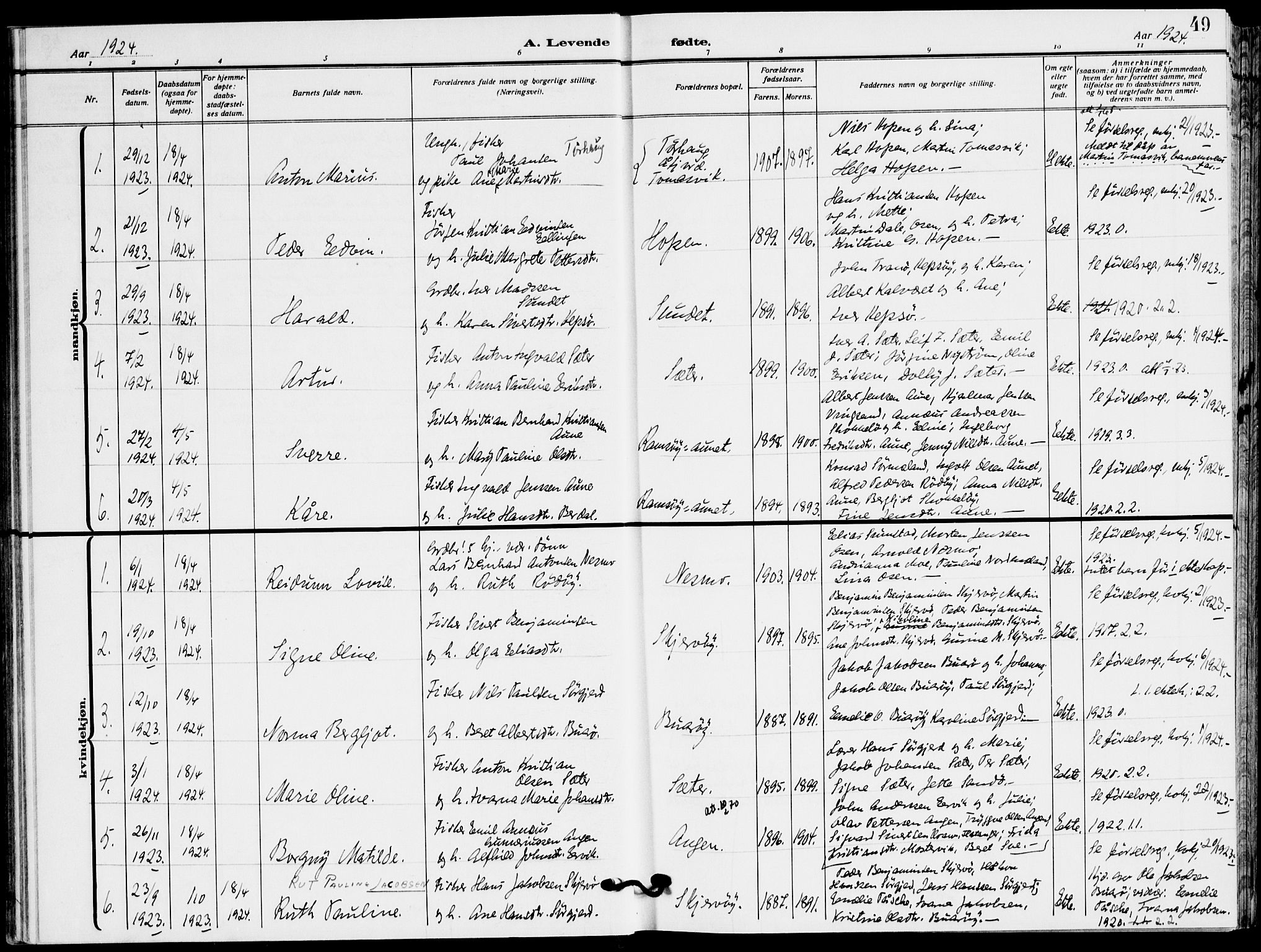 Ministerialprotokoller, klokkerbøker og fødselsregistre - Sør-Trøndelag, SAT/A-1456/658/L0724: Parish register (official) no. 658A03, 1912-1924, p. 49