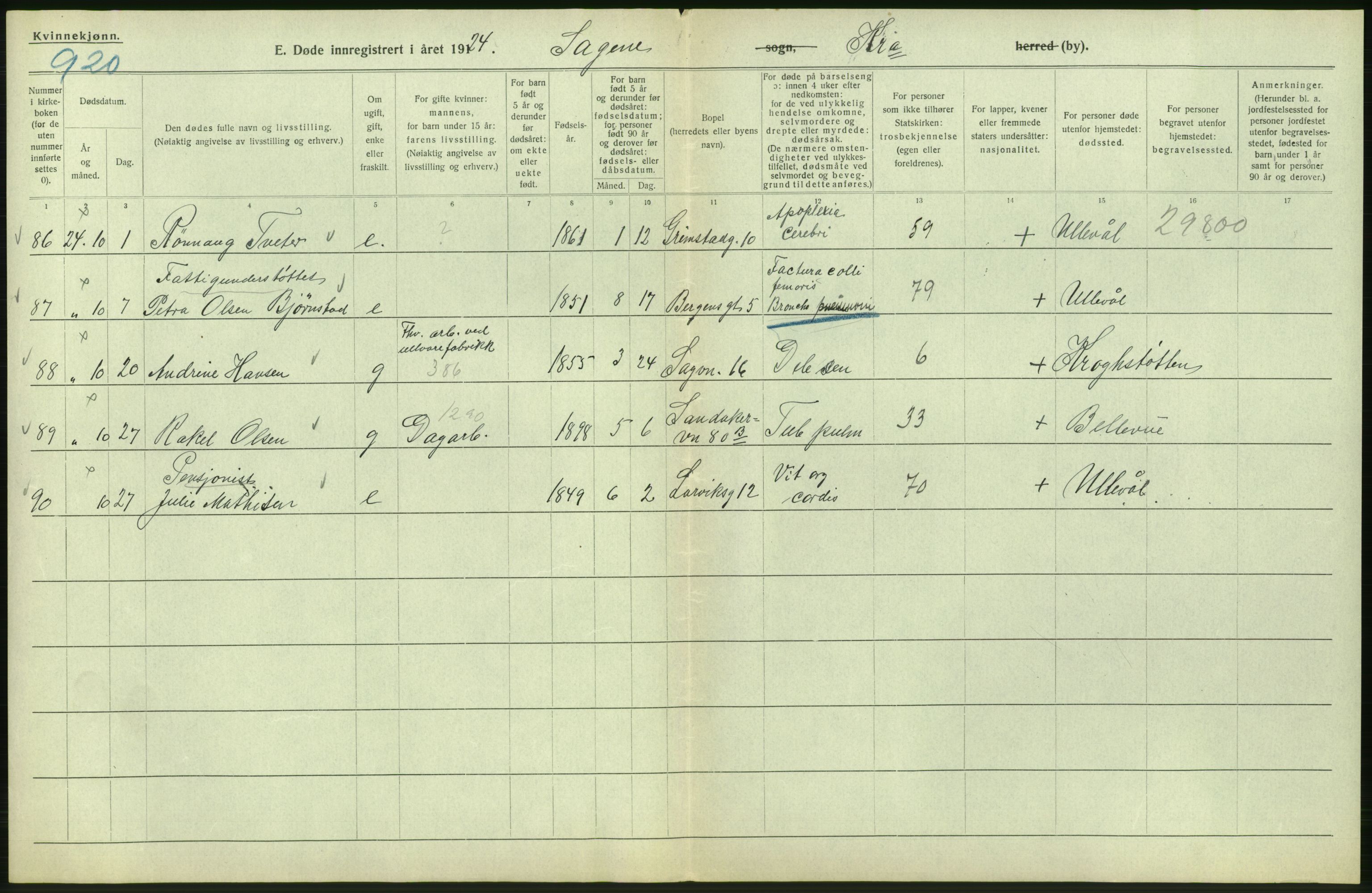 Statistisk sentralbyrå, Sosiodemografiske emner, Befolkning, AV/RA-S-2228/D/Df/Dfc/Dfcd/L0009: Kristiania: Døde kvinner, dødfødte, 1924, p. 386