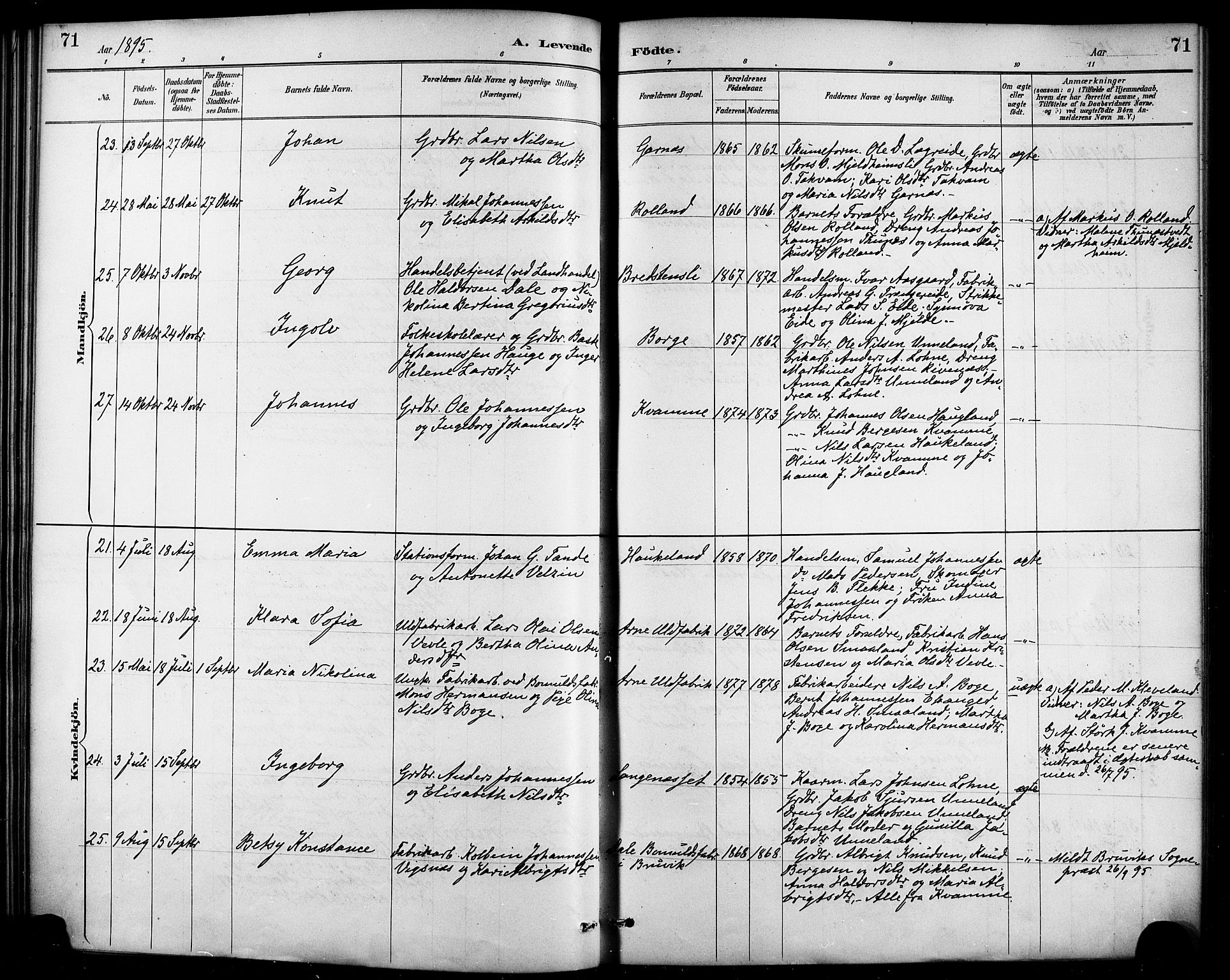 Haus sokneprestembete, AV/SAB-A-75601/H/Haa/Haad/L0001: Parish register (official) no. D 1, 1887-1898, p. 71