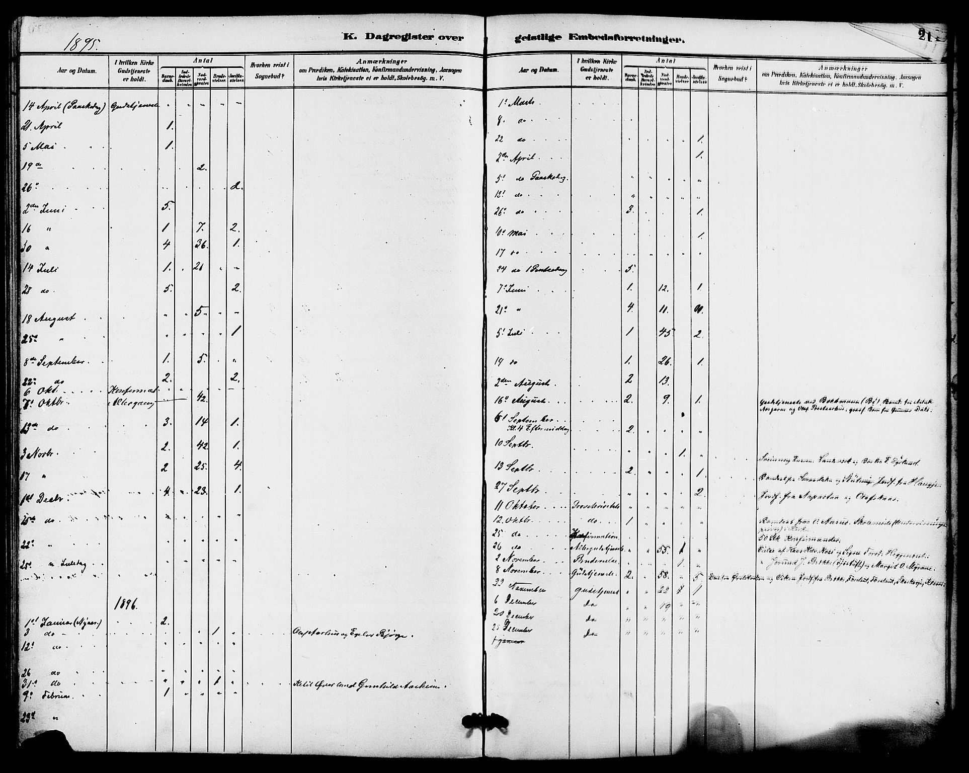 Seljord kirkebøker, SAKO/A-20/G/Ga/L0005: Parish register (copy) no. I 5, 1887-1914, p. 210