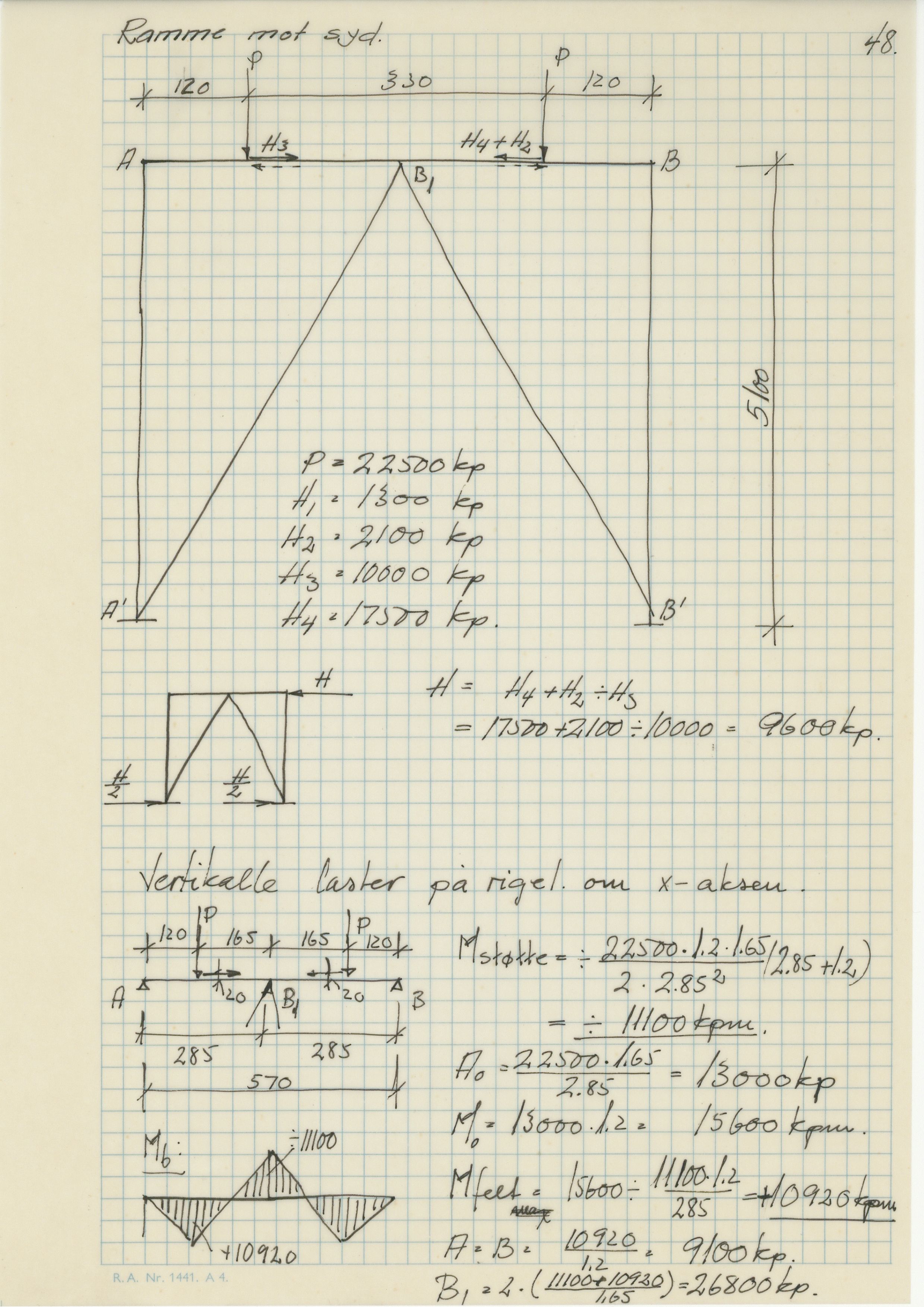 Odda smelteverk AS, KRAM/A-0157.1/T/Td/L0009: Gruppe 9. Blandingsrom og kokstørker, 1920-1970, p. 653