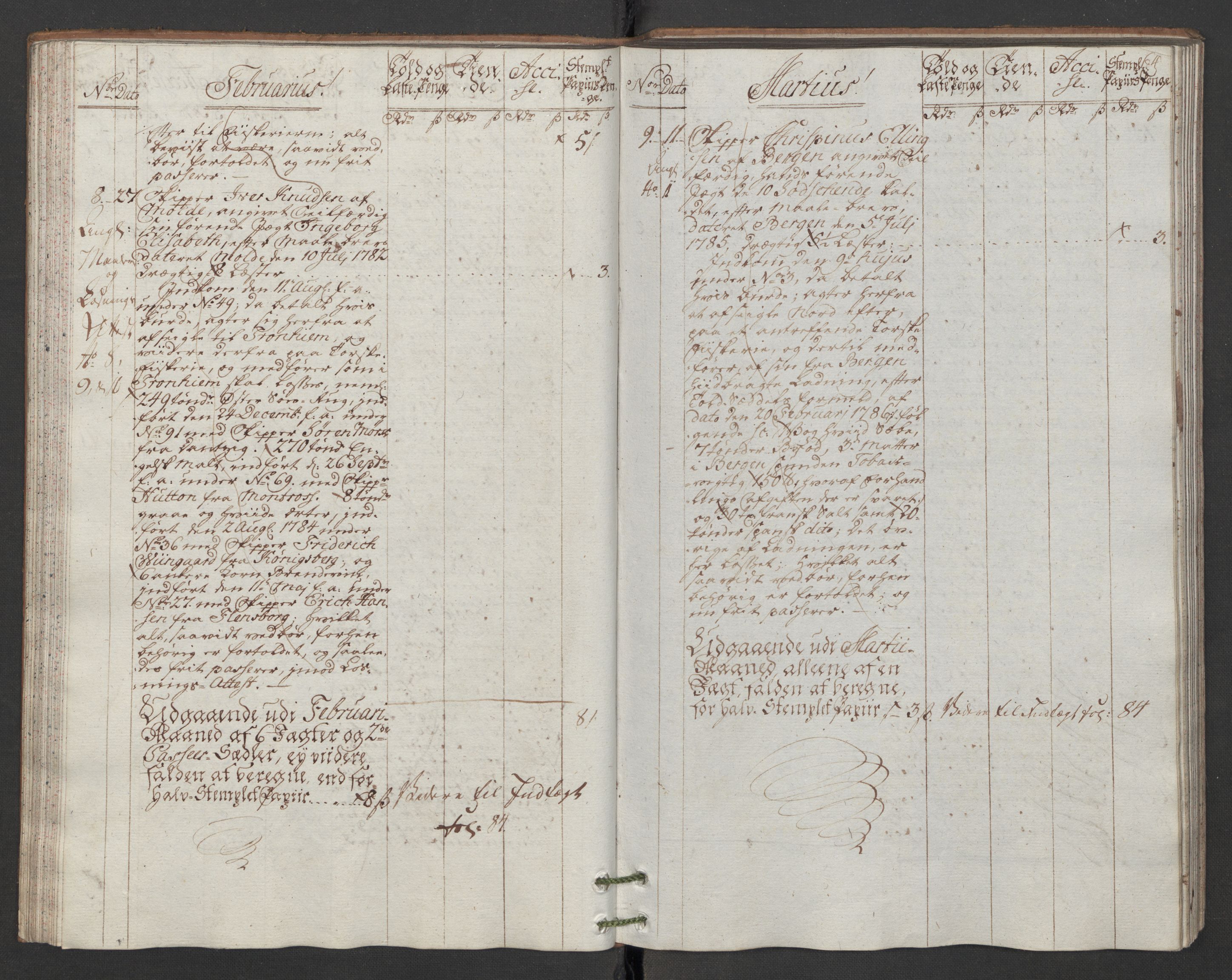 Generaltollkammeret, tollregnskaper, AV/RA-EA-5490/R31/L0047/0001: Tollregnskaper Molde / Hovedtollbok, 1786, p. 63b-64a