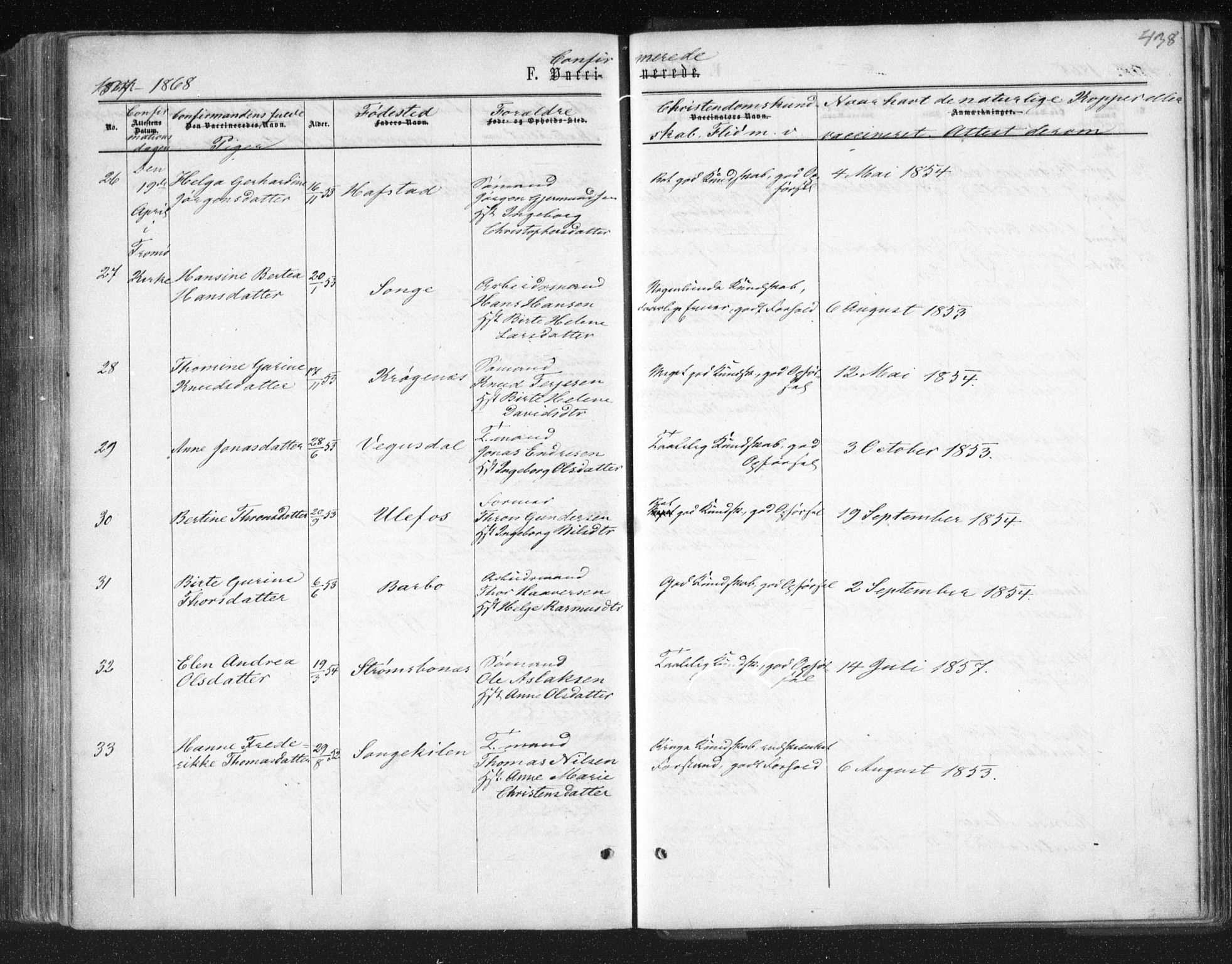 Tromøy sokneprestkontor, AV/SAK-1111-0041/F/Fa/L0007: Parish register (official) no. A 7, 1864-1869, p. 438