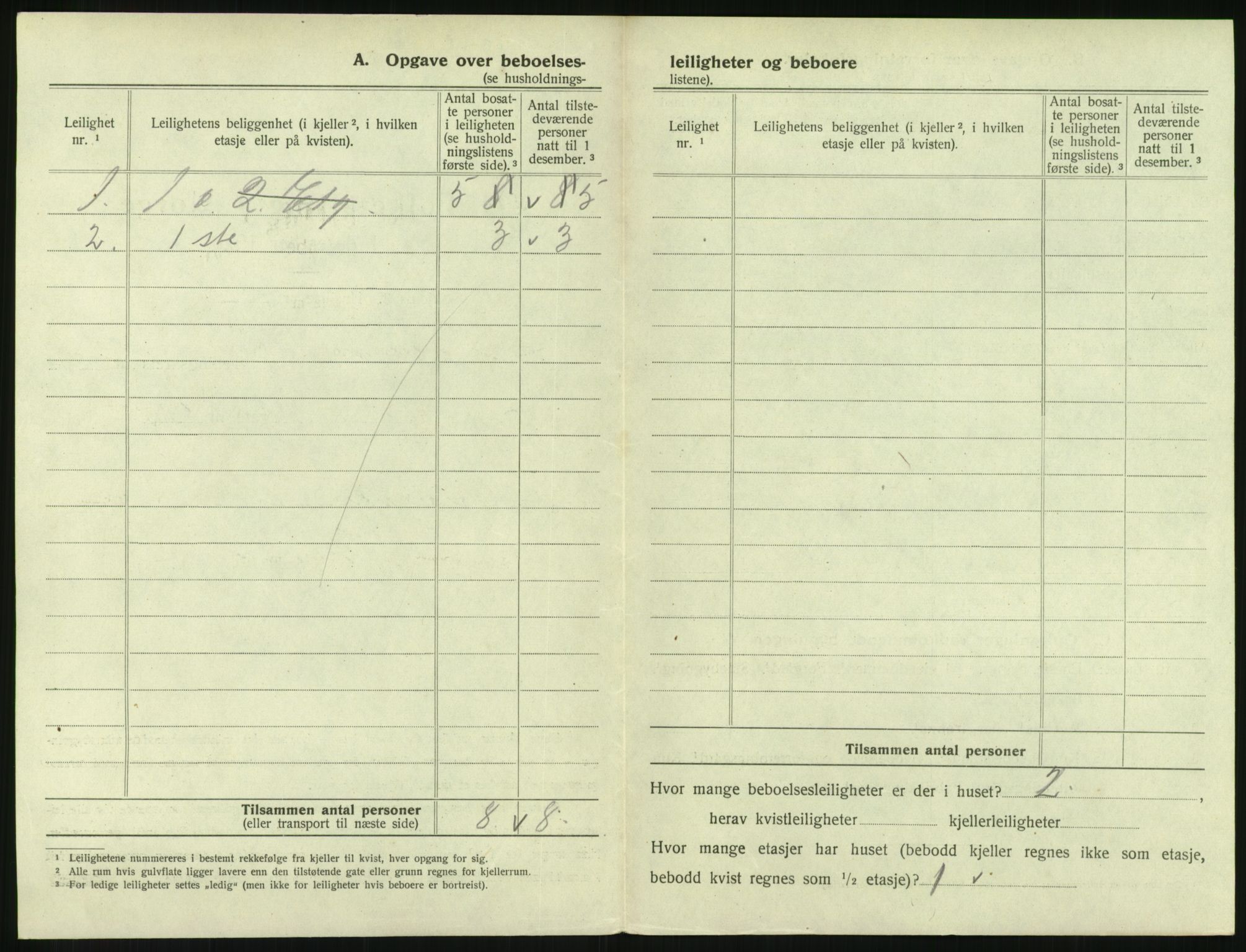 SAKO, 1920 census for Svelvik, 1920, p. 374