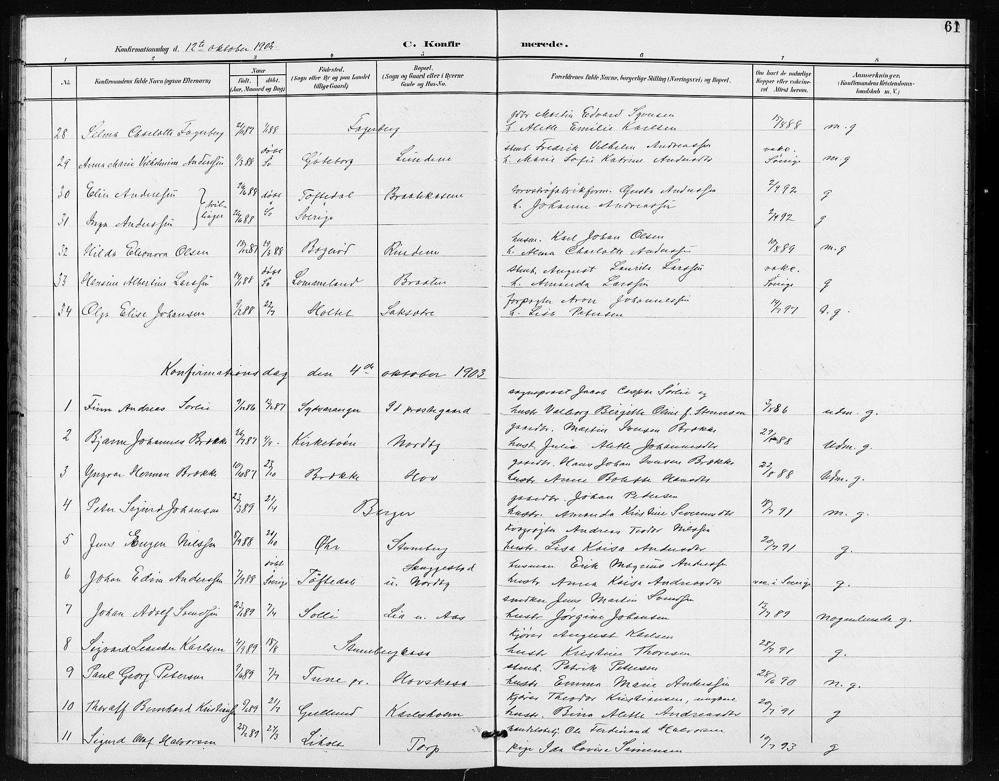 Idd prestekontor Kirkebøker, SAO/A-10911/G/Gb/L0001: Parish register (copy) no. II 1, 1901-1907, p. 61