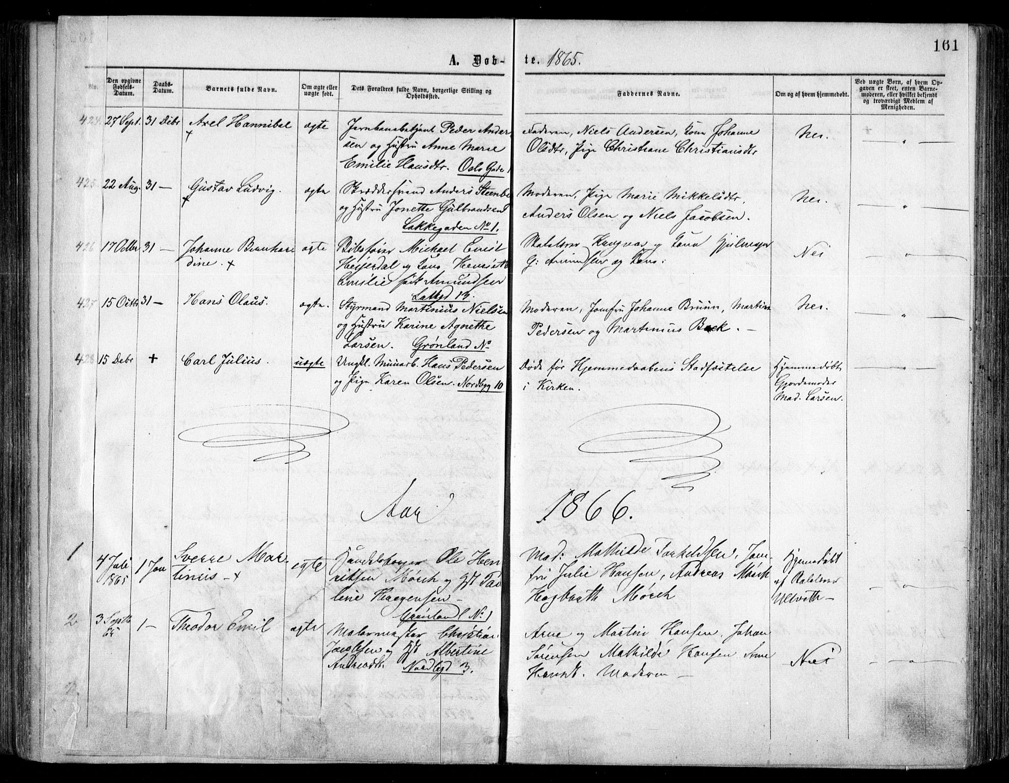 Grønland prestekontor Kirkebøker, AV/SAO-A-10848/F/Fa/L0002: Parish register (official) no. 2, 1862-1868, p. 161