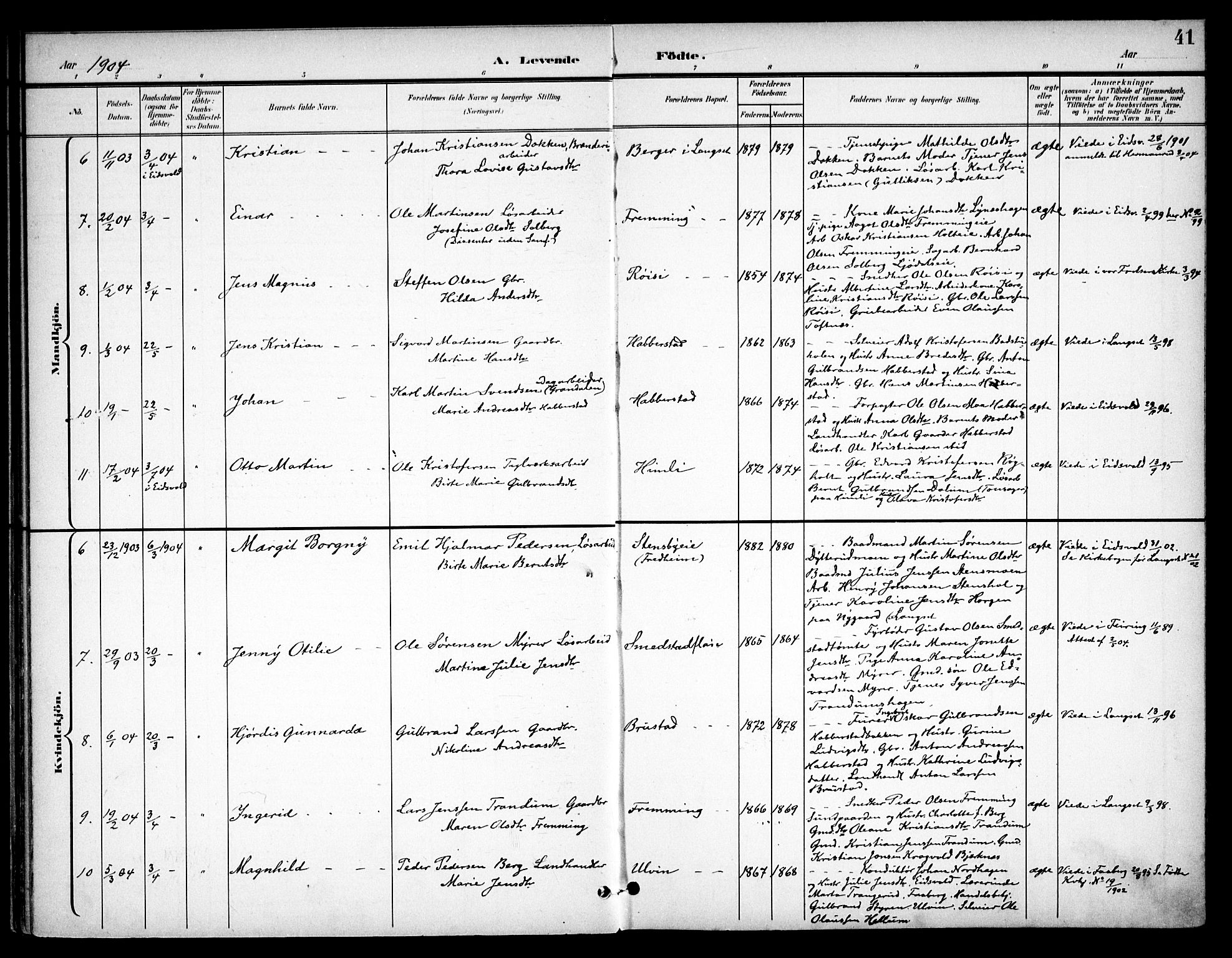 Eidsvoll prestekontor Kirkebøker, SAO/A-10888/F/Fb/L0002: Parish register (official) no. II 2, 1897-1907, p. 41