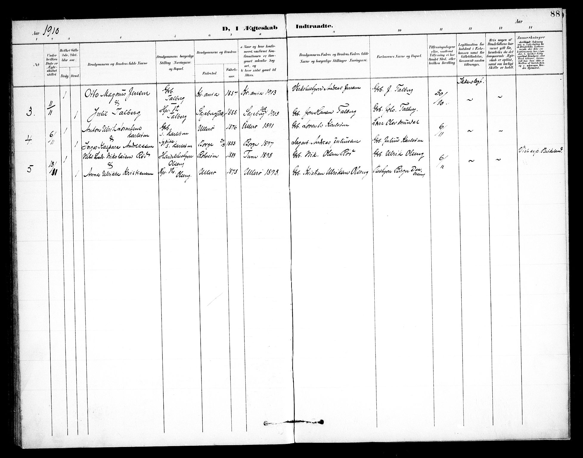 Skjeberg prestekontor Kirkebøker, SAO/A-10923/F/Fb/L0002: Parish register (official) no. II 2, 1895-1910, p. 88