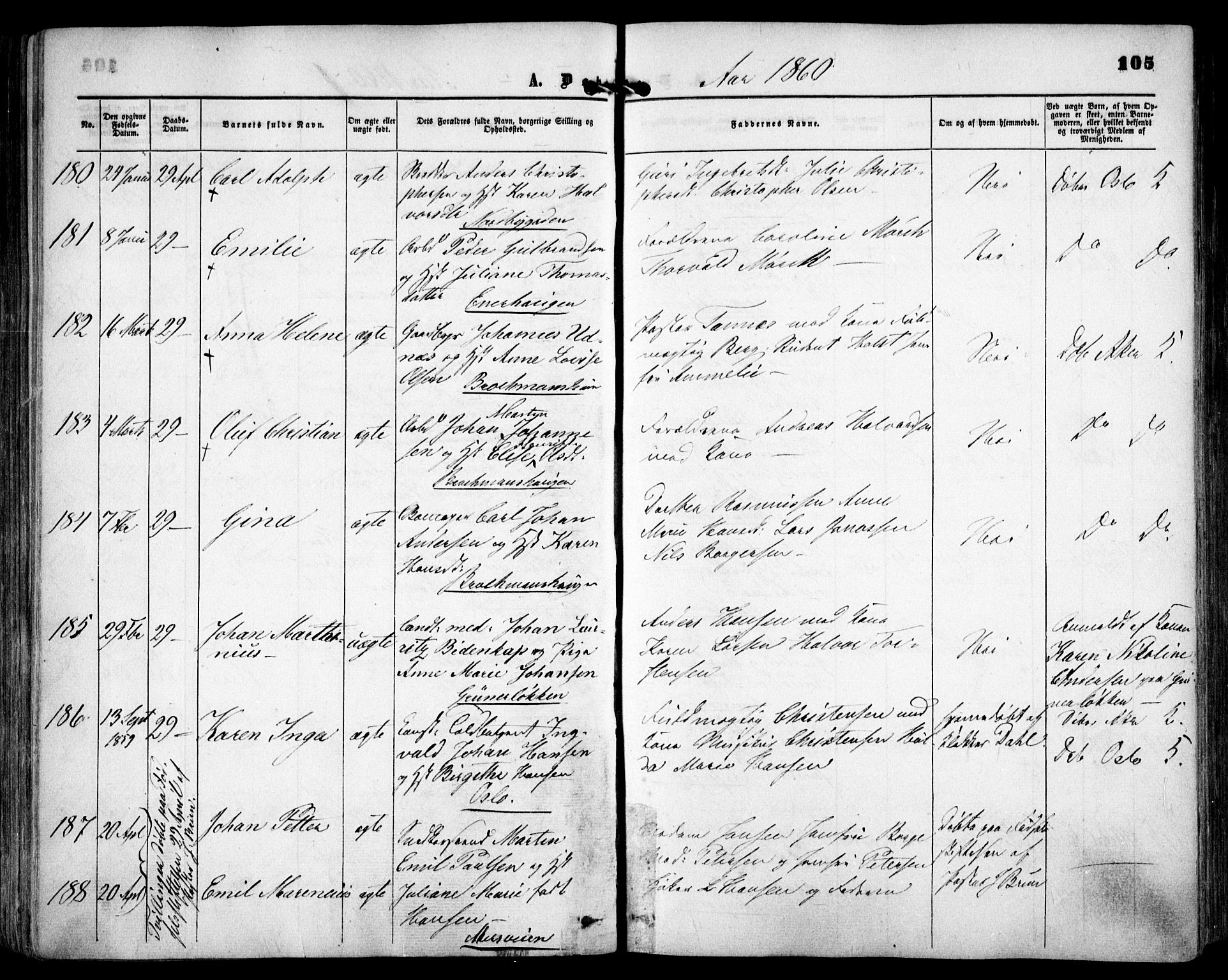 Grønland prestekontor Kirkebøker, SAO/A-10848/F/Fa/L0001: Parish register (official) no. 1, 1859-1861, p. 105
