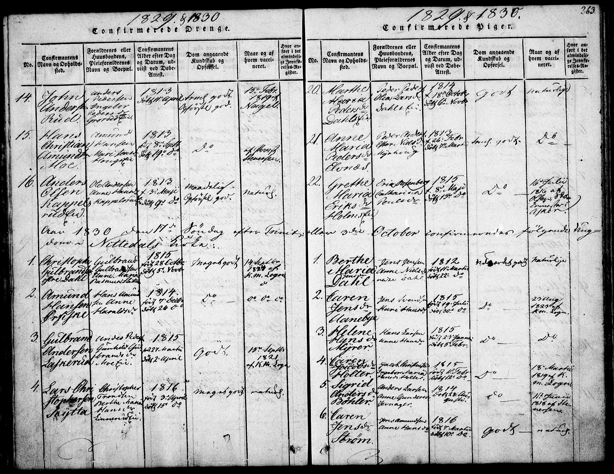 Nittedal prestekontor Kirkebøker, AV/SAO-A-10365a/F/Fa/L0003: Parish register (official) no. I 3, 1814-1836, p. 263