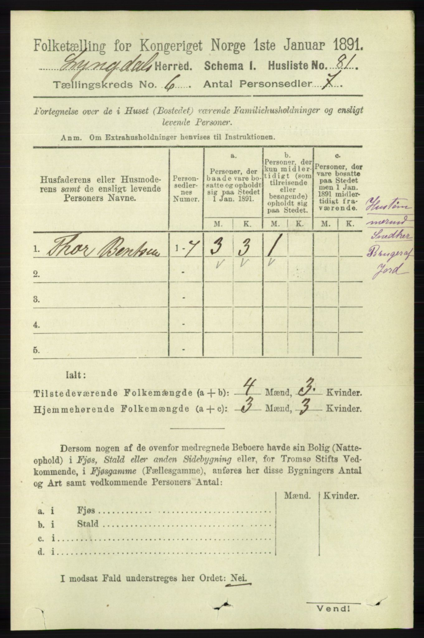 RA, 1891 census for 1032 Lyngdal, 1891, p. 2456