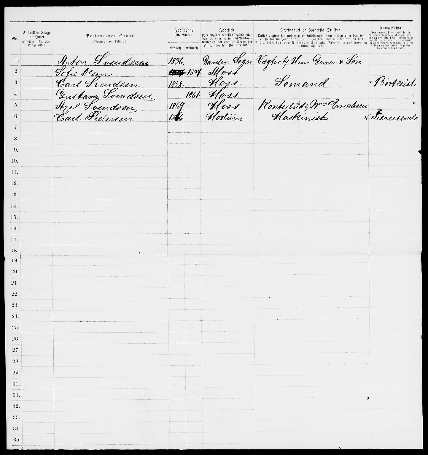 RA, 1885 census for 0104 Moss, 1885, p. 518