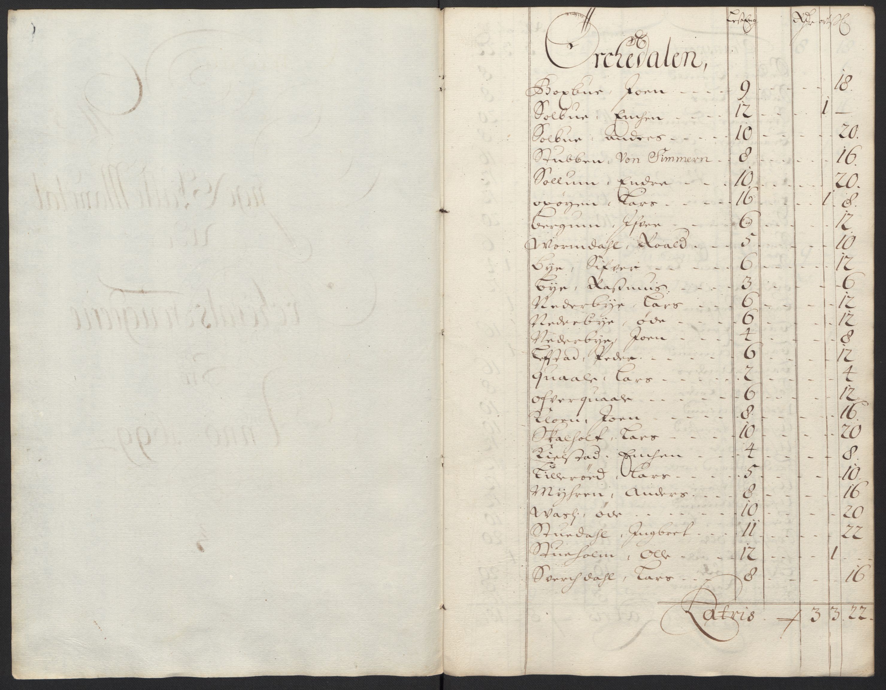 Rentekammeret inntil 1814, Reviderte regnskaper, Fogderegnskap, AV/RA-EA-4092/R60/L3949: Fogderegnskap Orkdal og Gauldal, 1699, p. 108