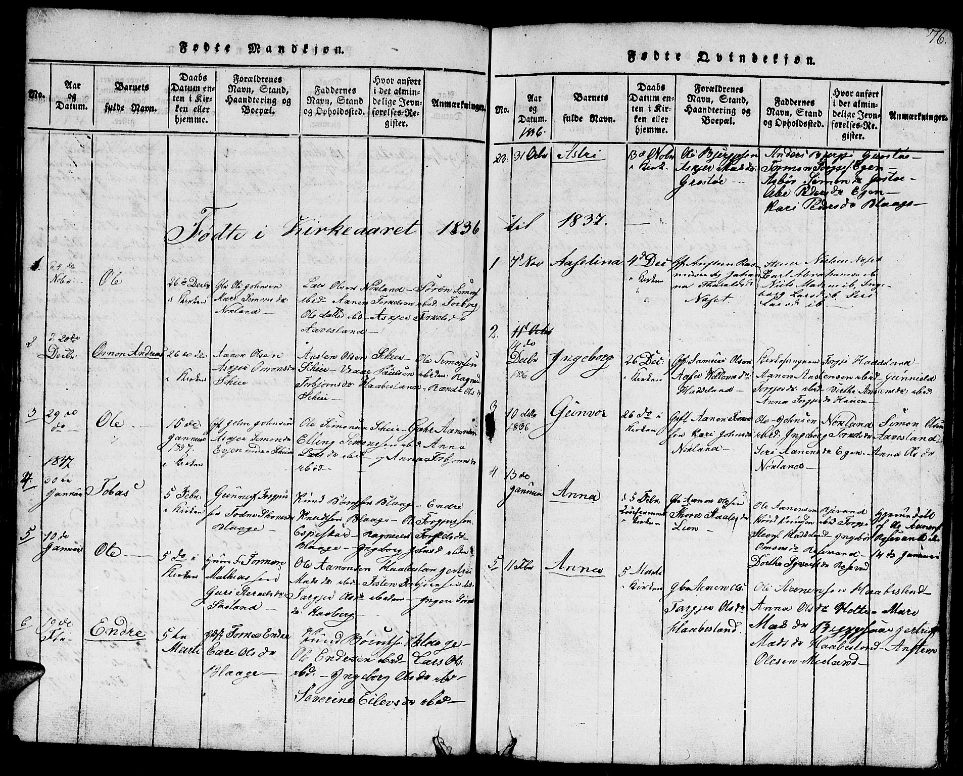 Hægebostad sokneprestkontor, SAK/1111-0024/F/Fb/Fbb/L0001: Parish register (copy) no. B 1, 1816-1850, p. 76