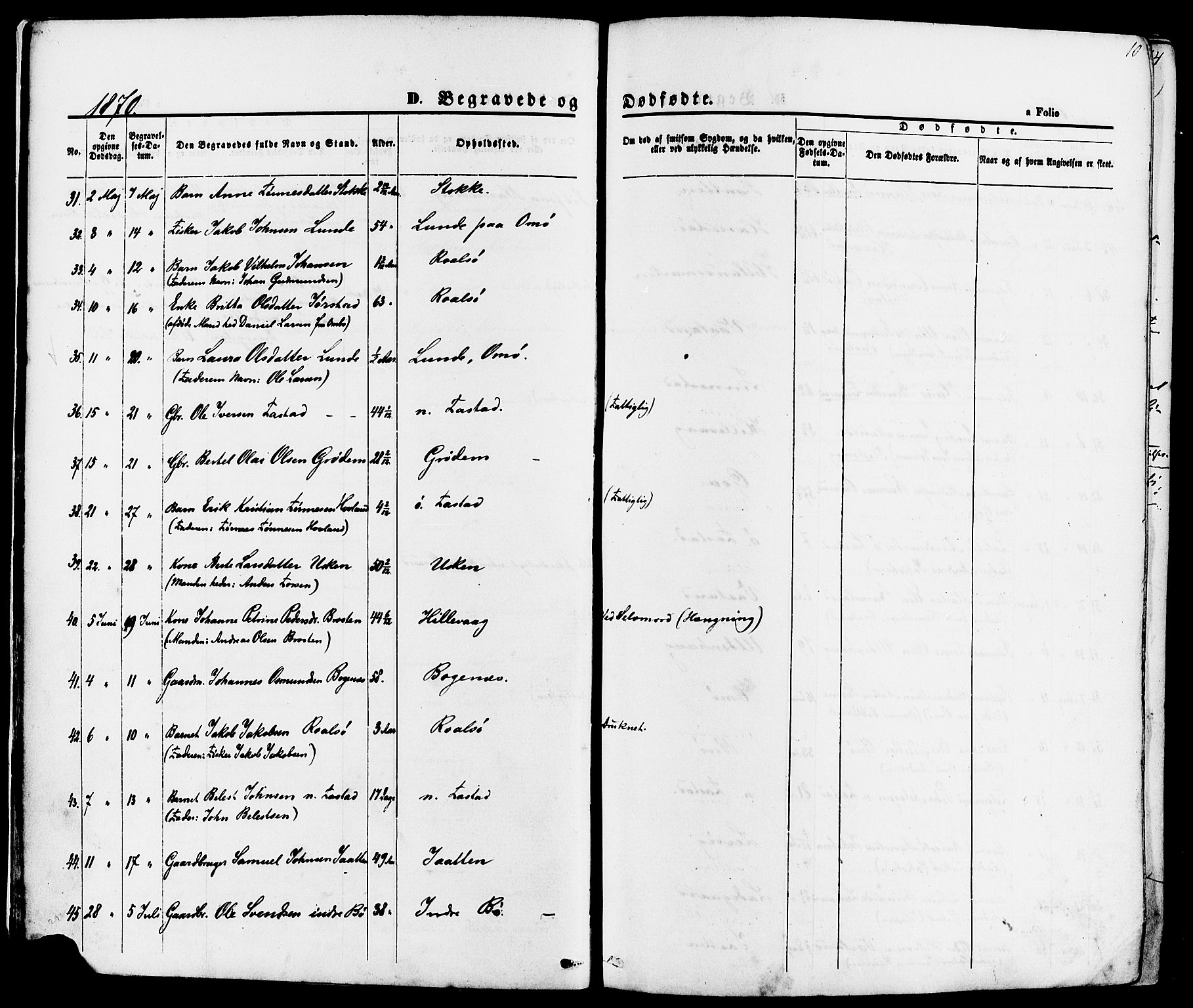 Hetland sokneprestkontor, AV/SAST-A-101826/30/30BA/L0006: Parish register (official) no. A 6, 1869-1884, p. 10