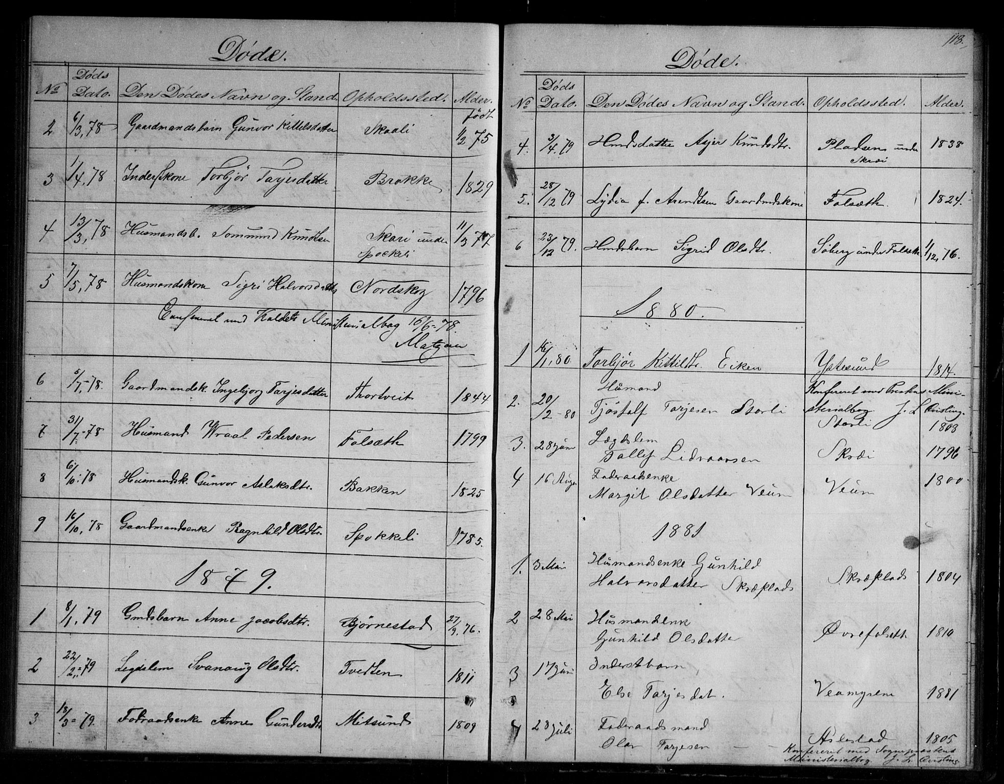 Fyresdal kirkebøker, SAKO/A-263/G/Gb/L0001: Parish register (copy) no. II 1, 1864-1890, p. 118